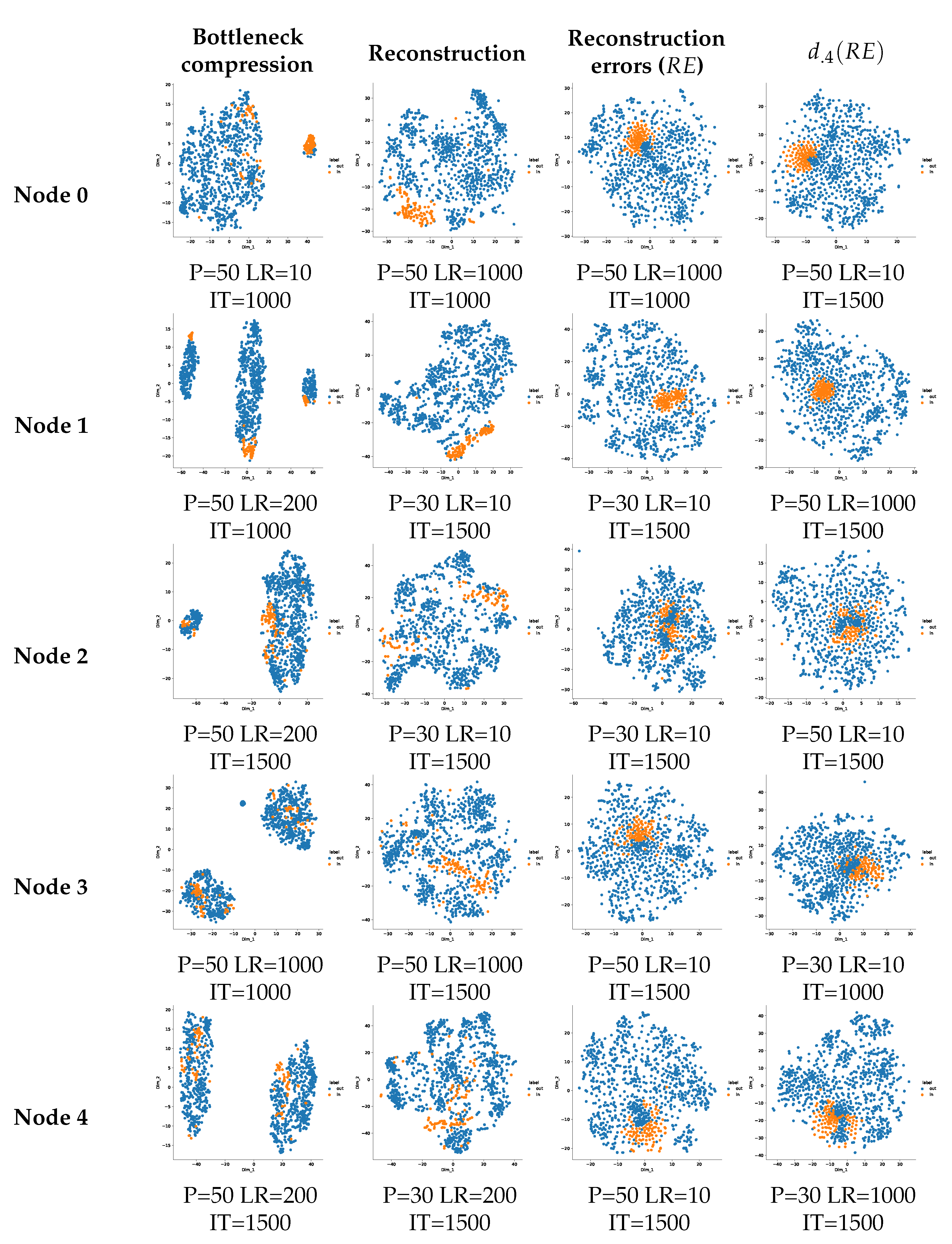 Entropy 22 01237 g0a4