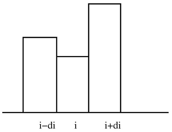 Entropy 22 01240 g0a3
