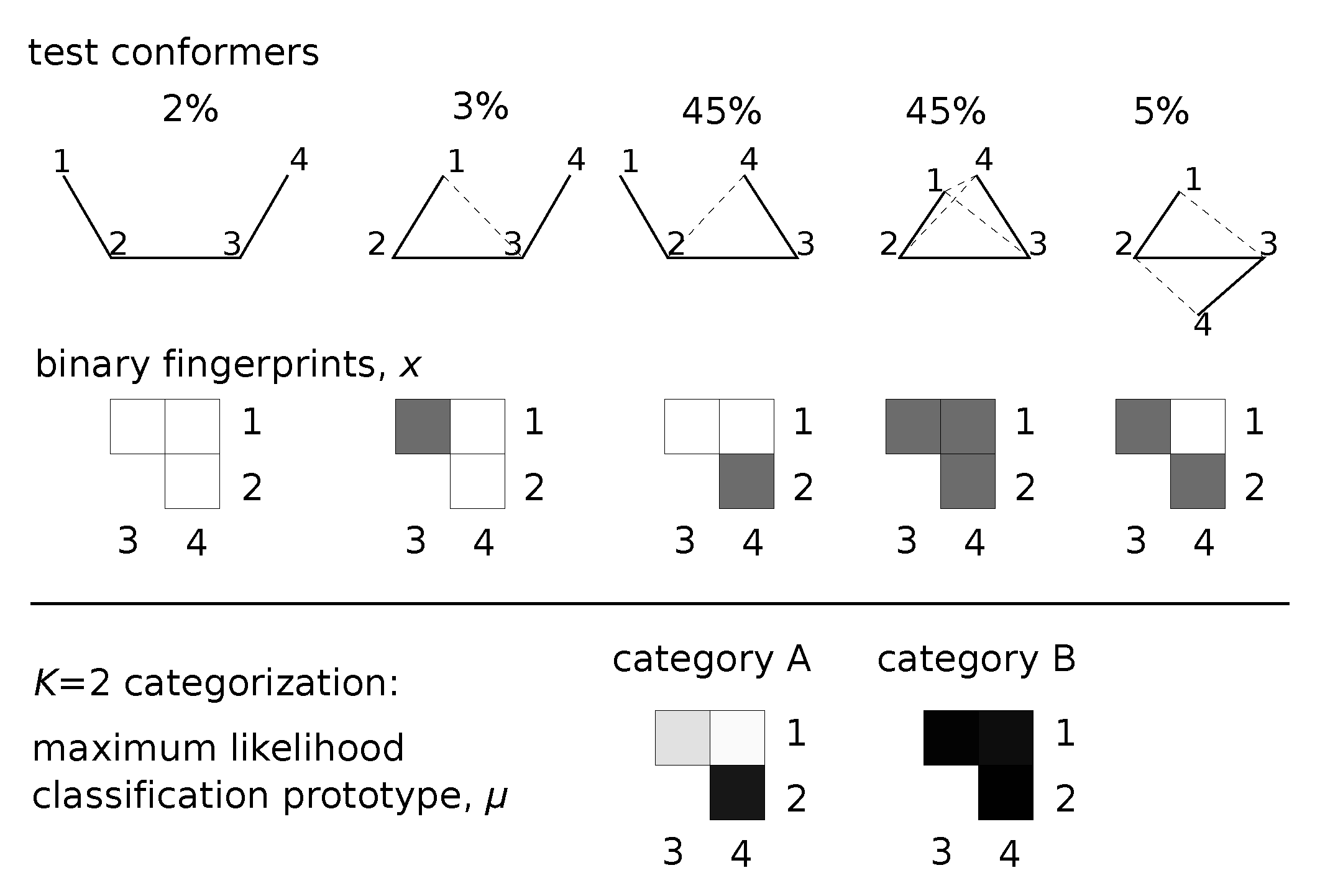 Entropy 22 01242 g001