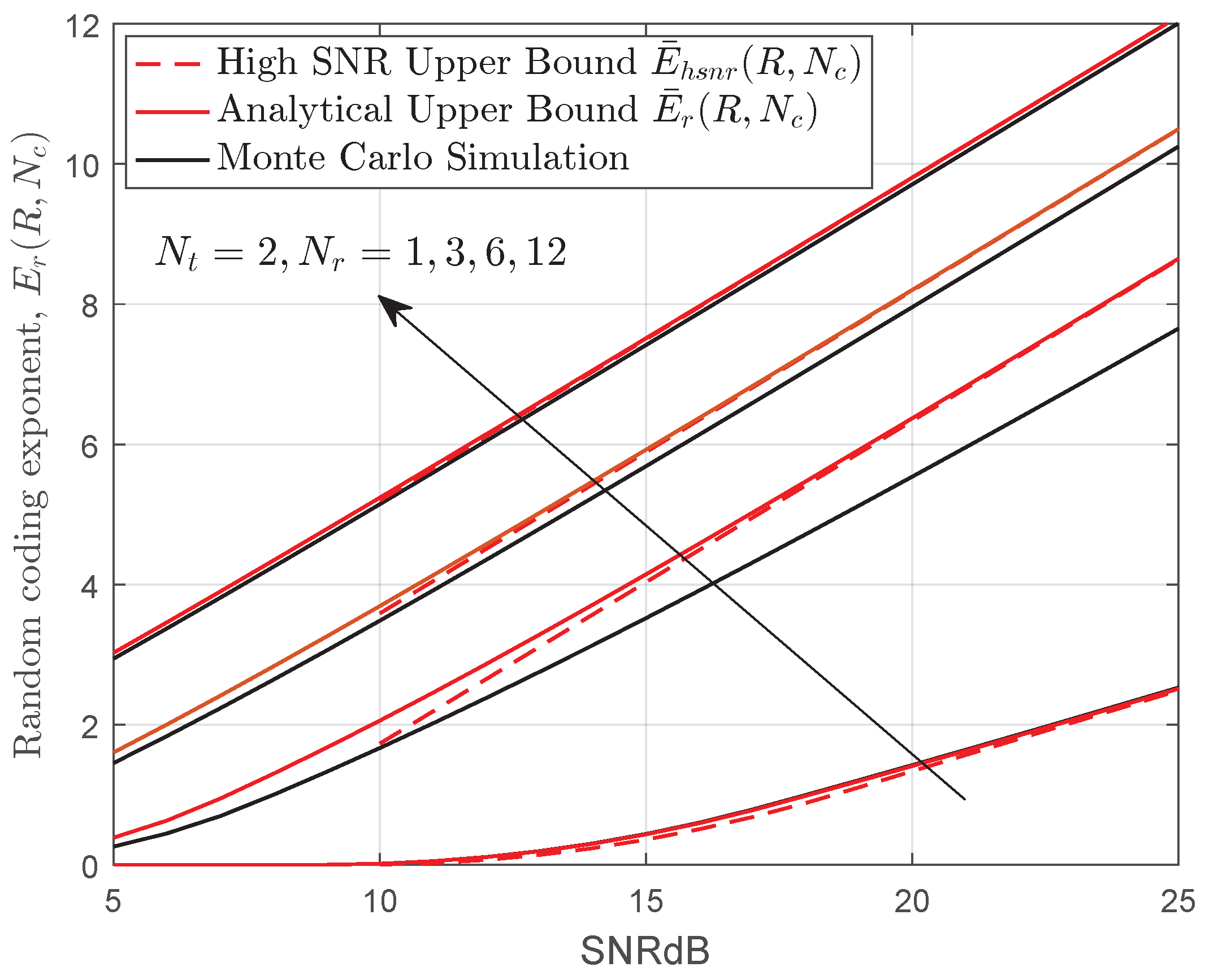 Entropy 22 01245 g002
