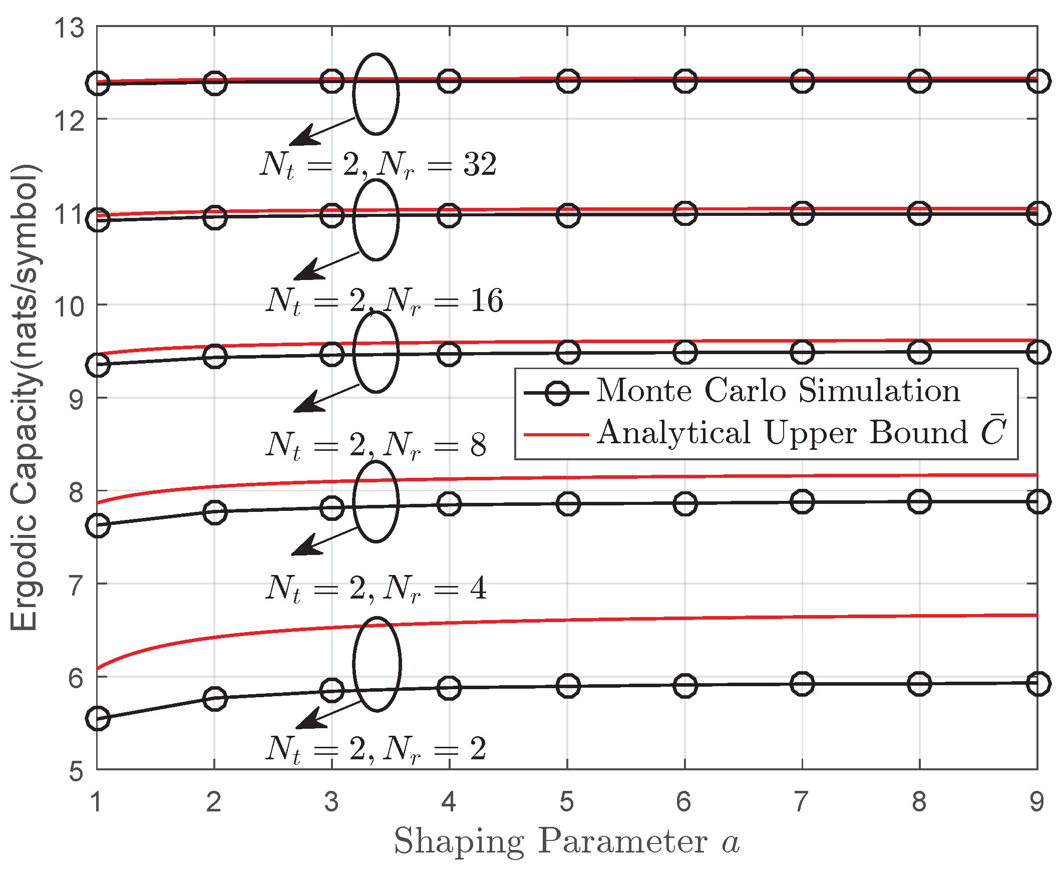 Entropy 22 01245 g005