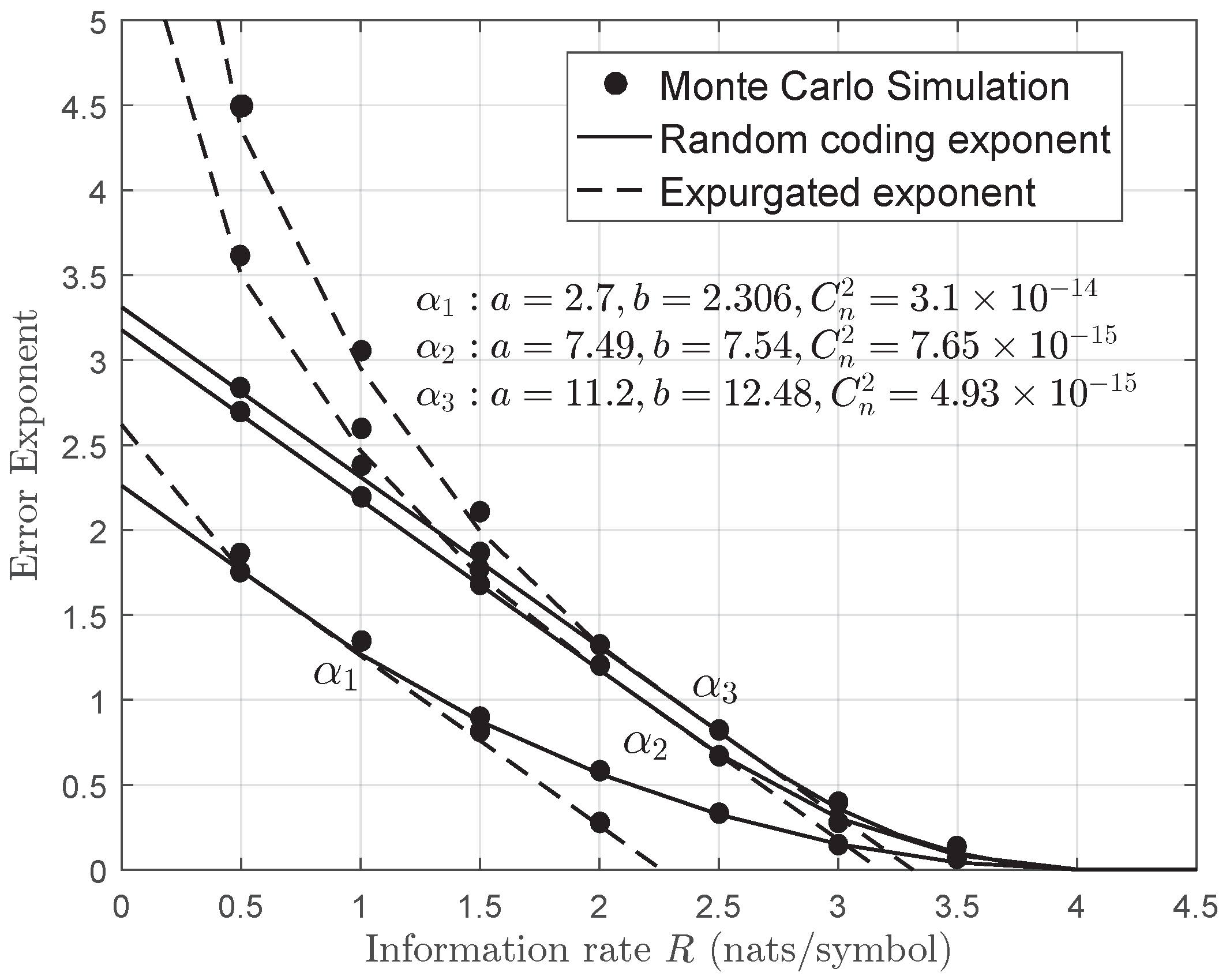 Entropy 22 01245 g008