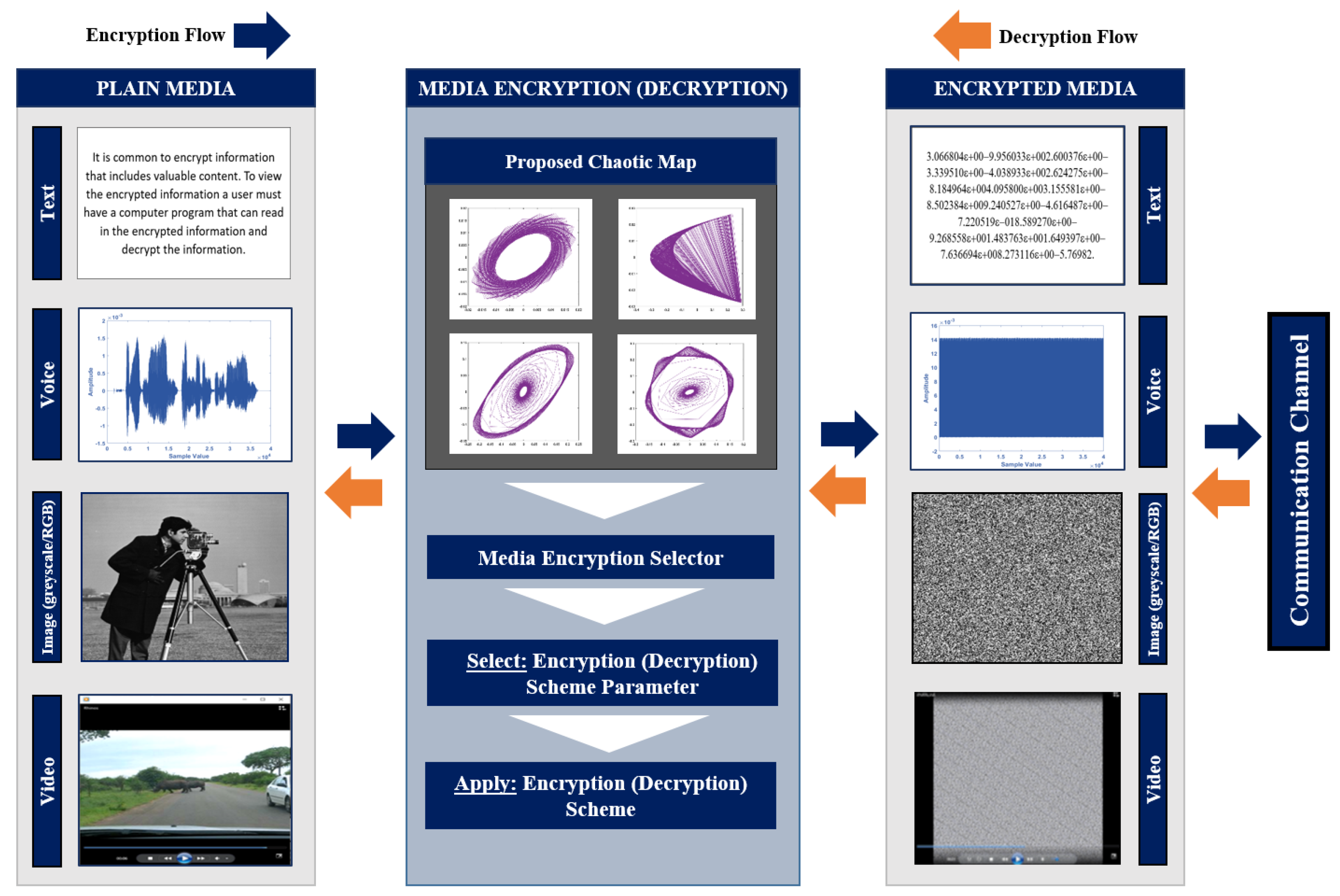 Entropy 22 01253 g001