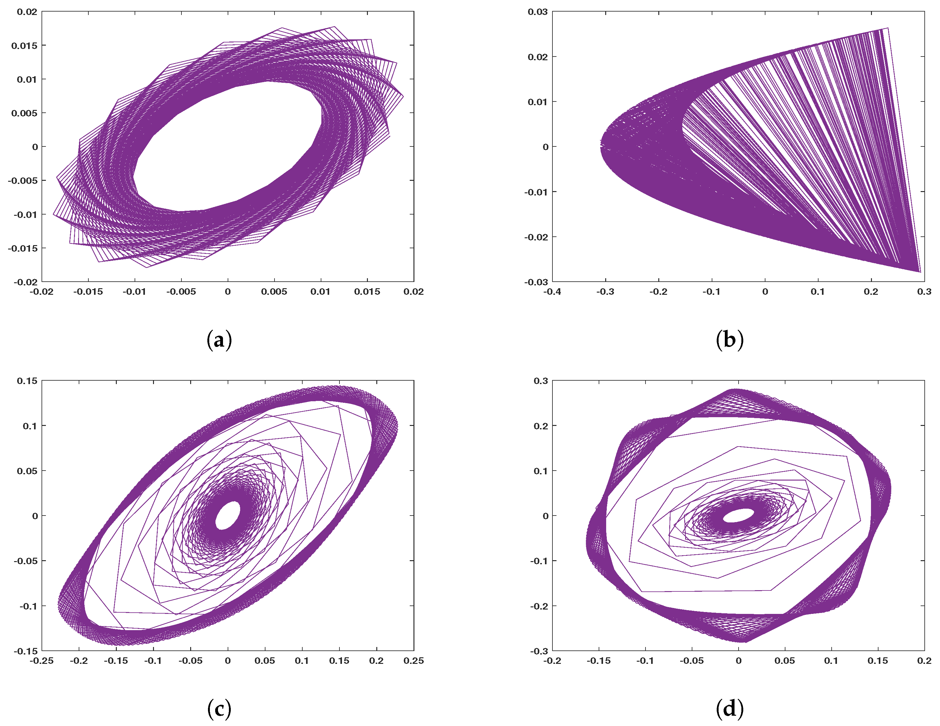 Entropy 22 01253 g002