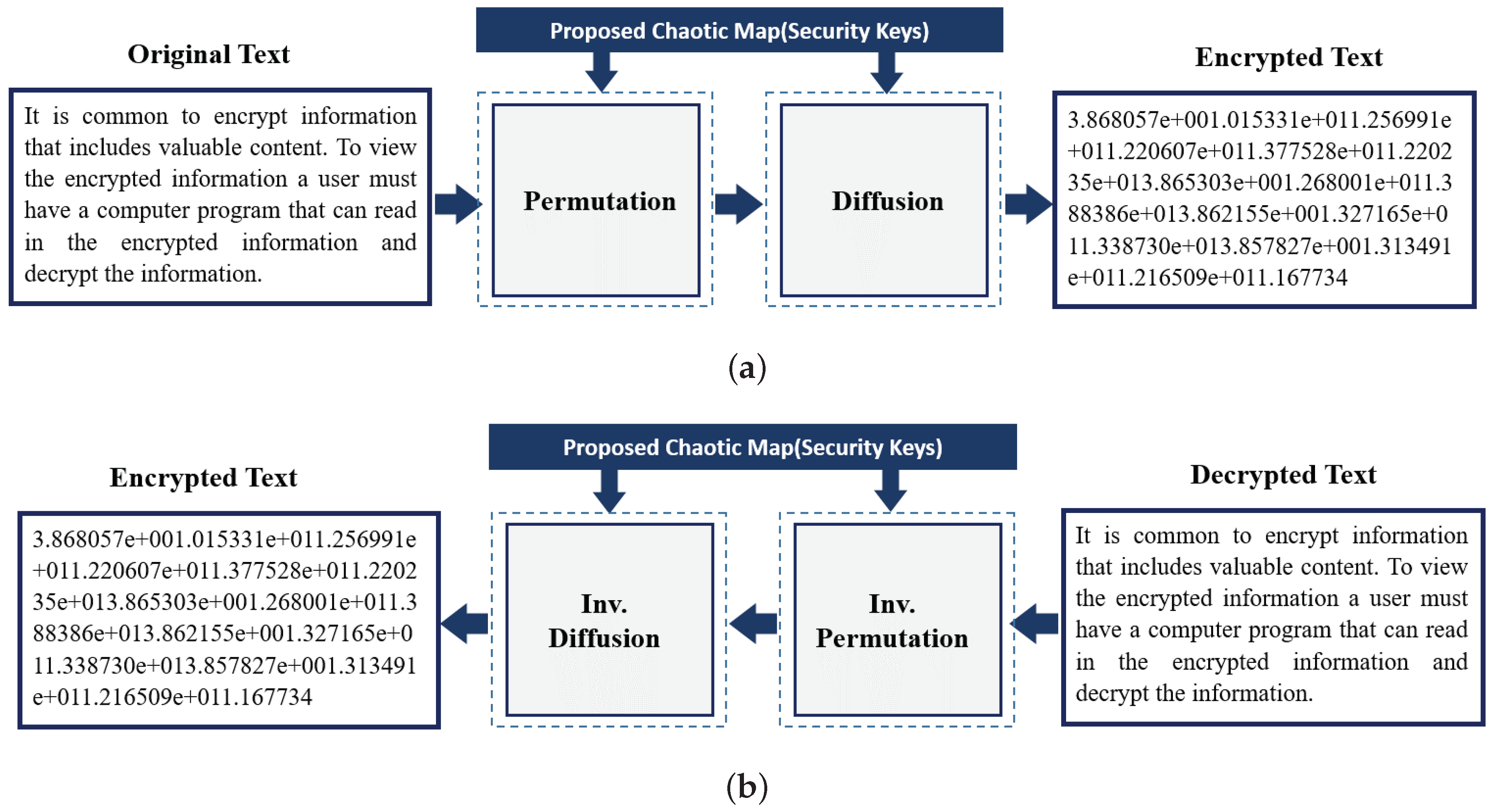 Entropy 22 01253 g003