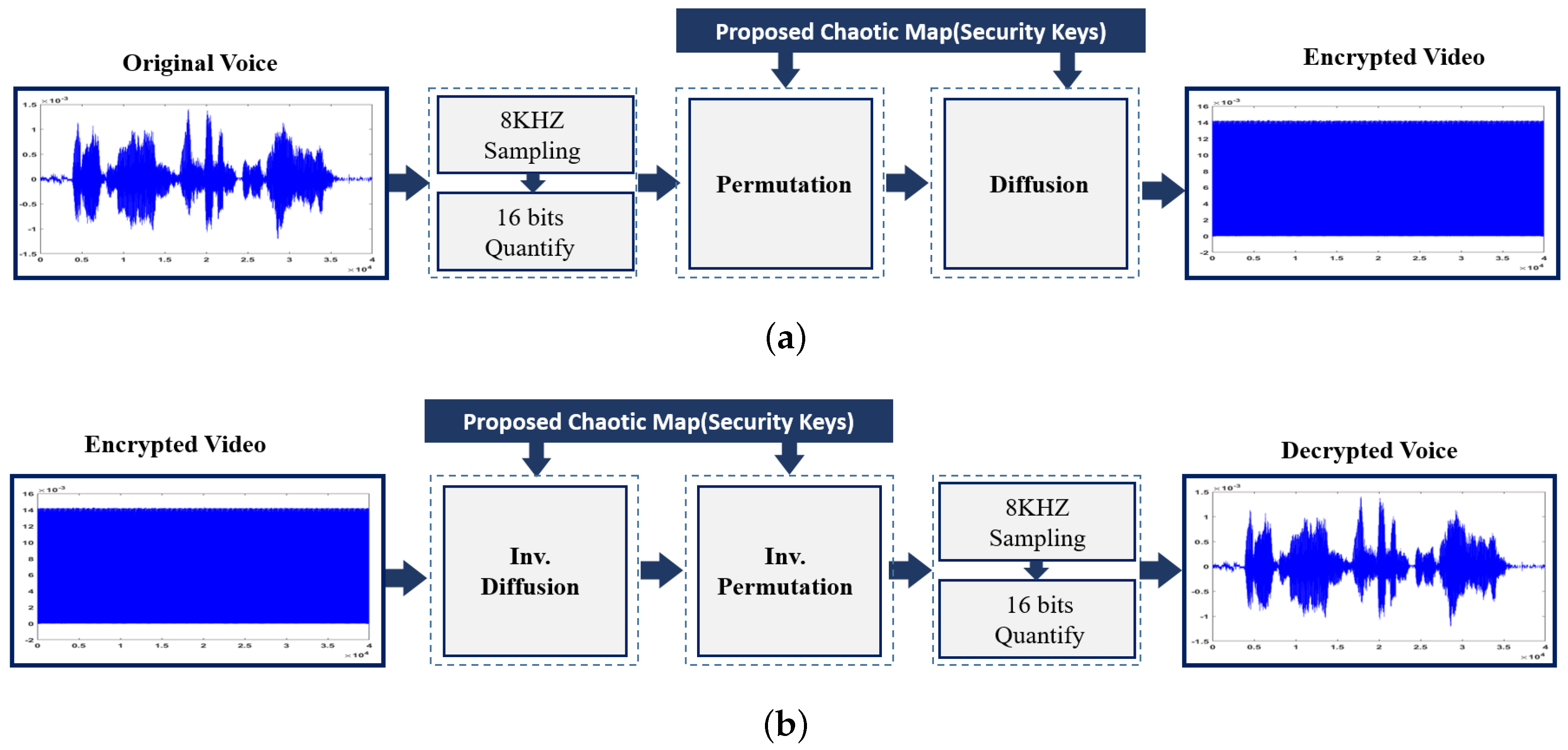 Entropy 22 01253 g004
