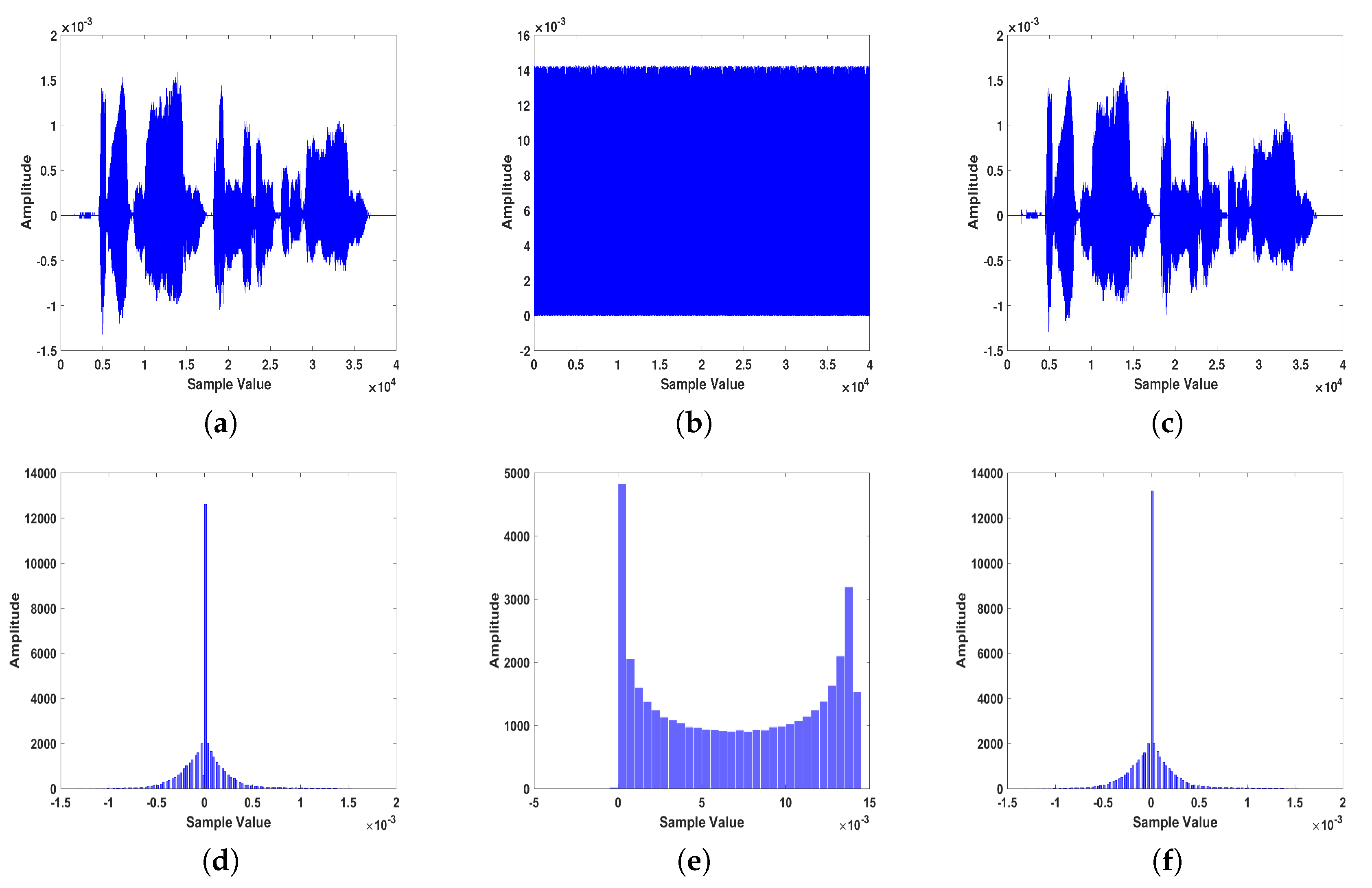Entropy 22 01253 g009