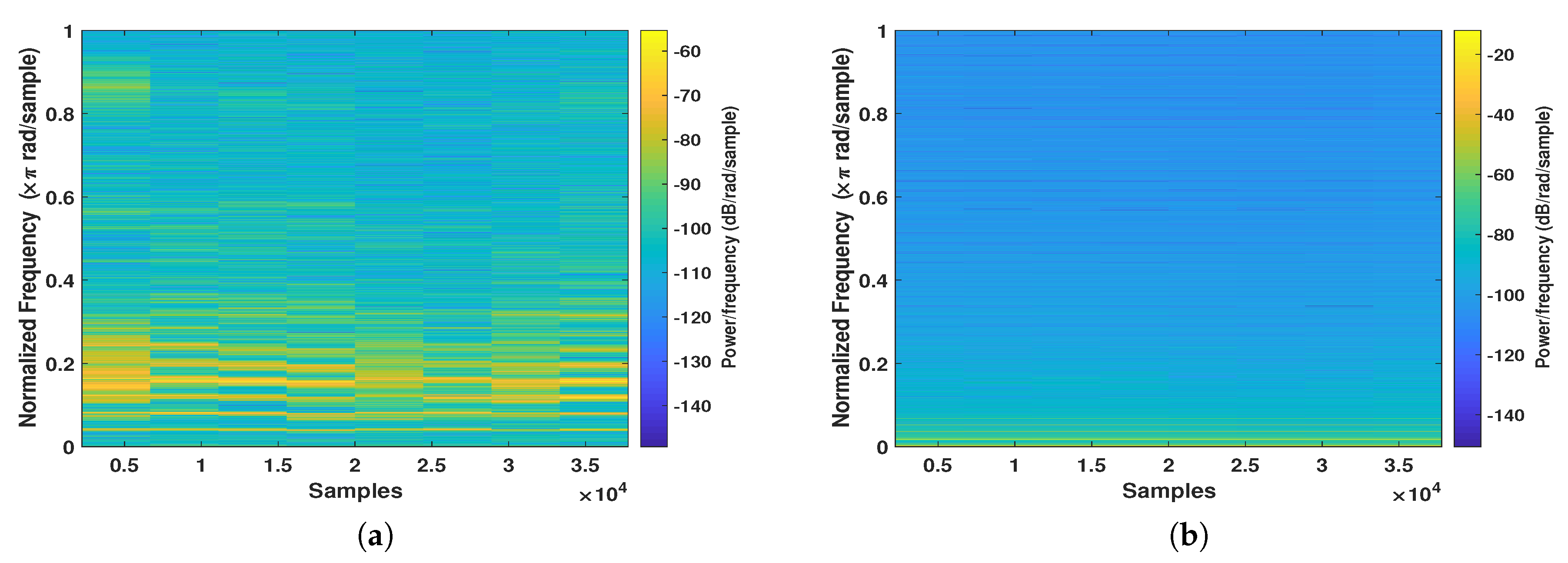 Entropy 22 01253 g010