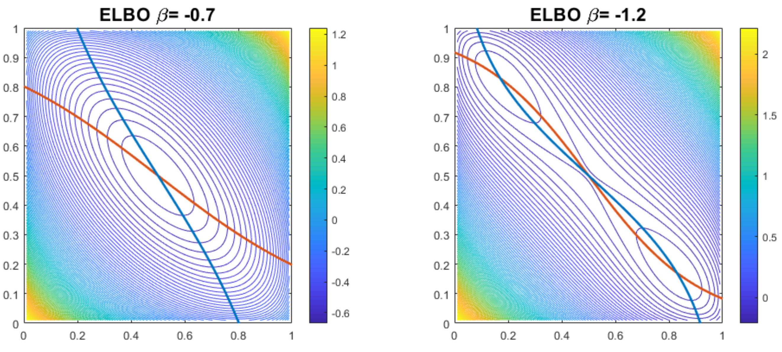 Entropy 22 01263 g002