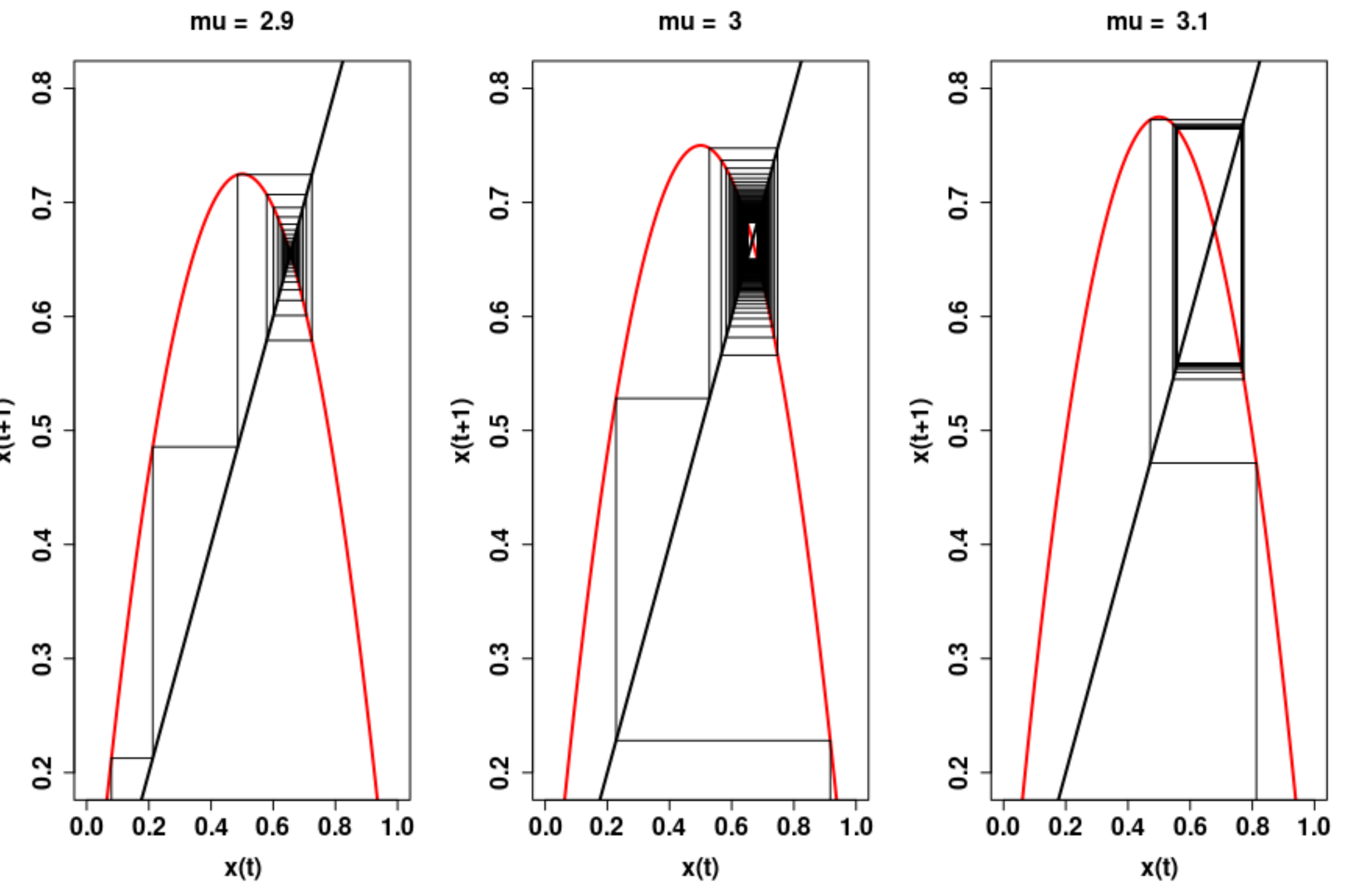 Entropy 22 01263 g0a1