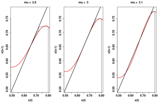 Entropy 22 01263 g0a2