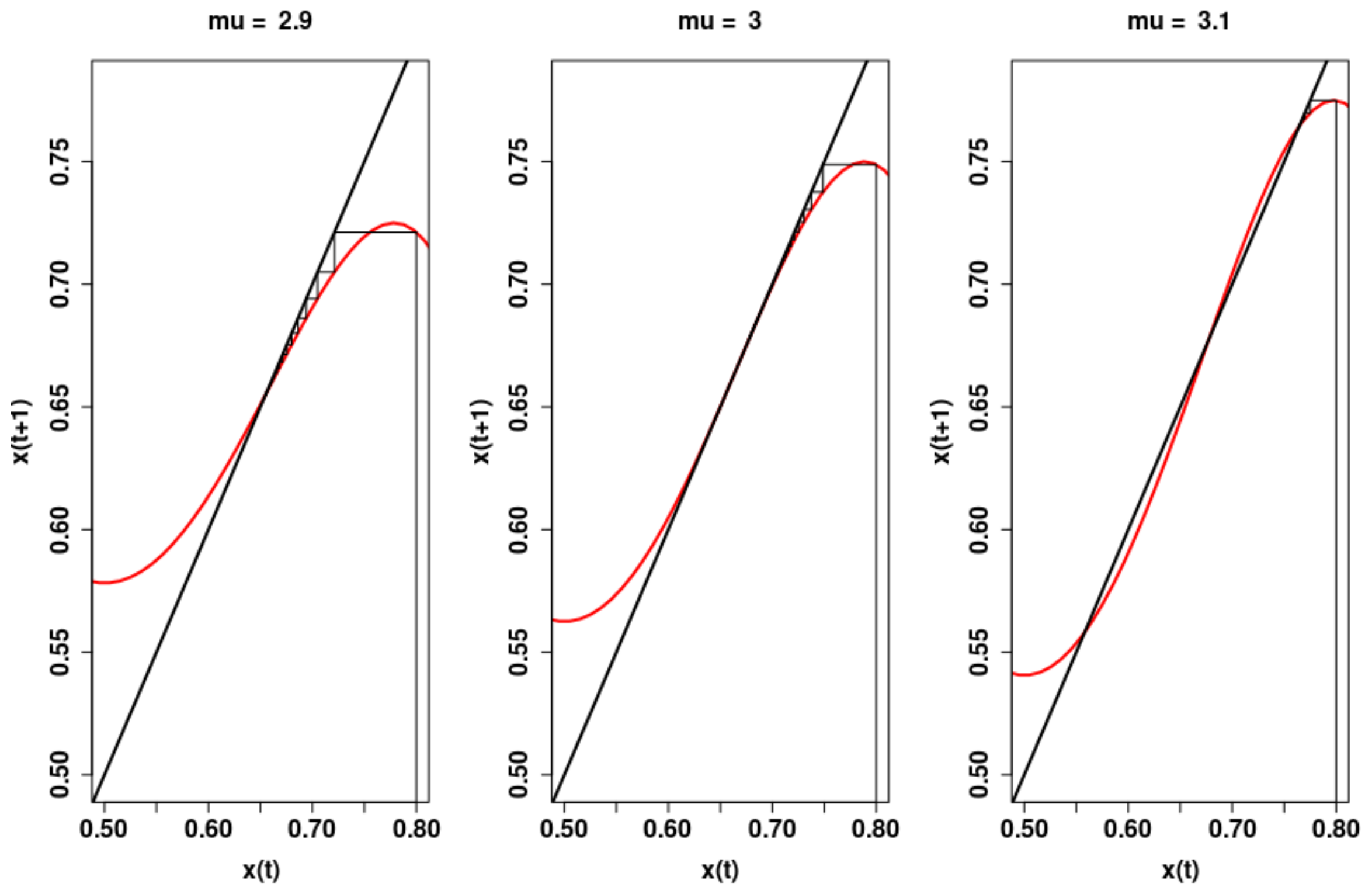 Entropy 22 01263 g0a2