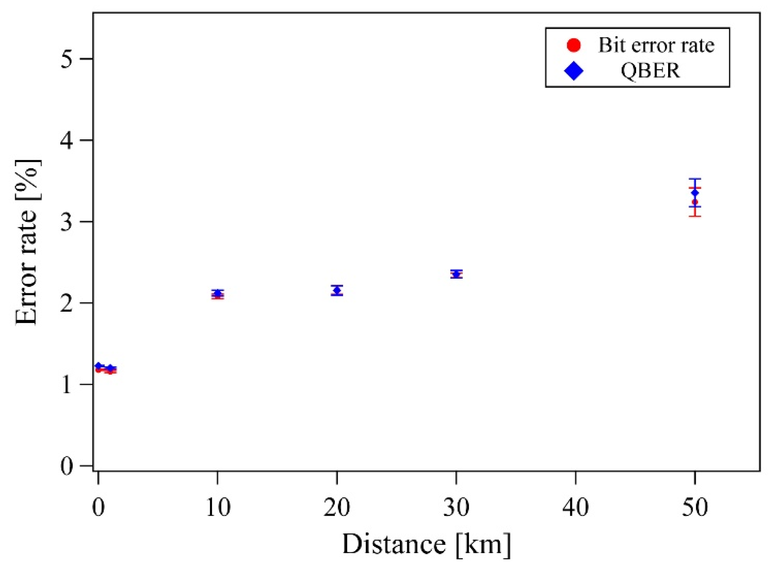 Entropy 22 01268 g004