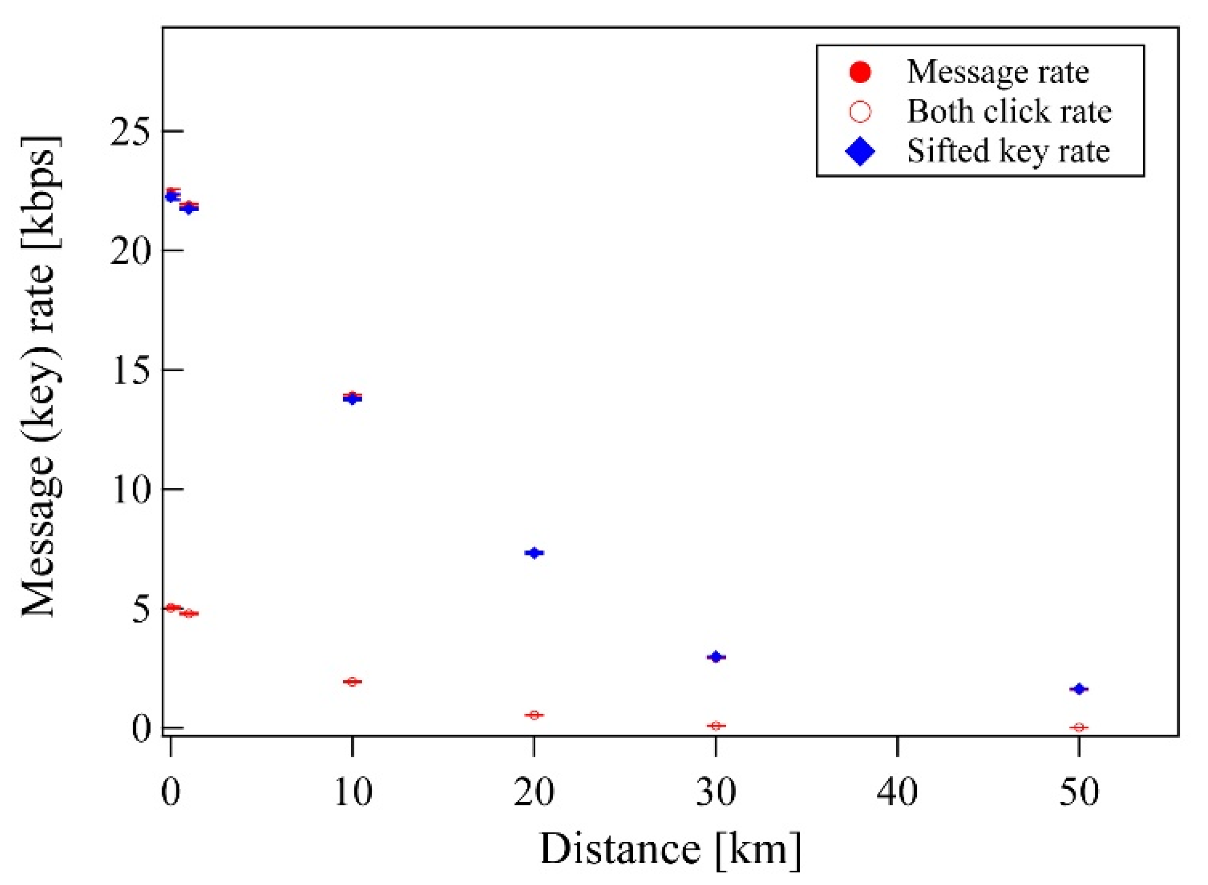 Entropy 22 01268 g005