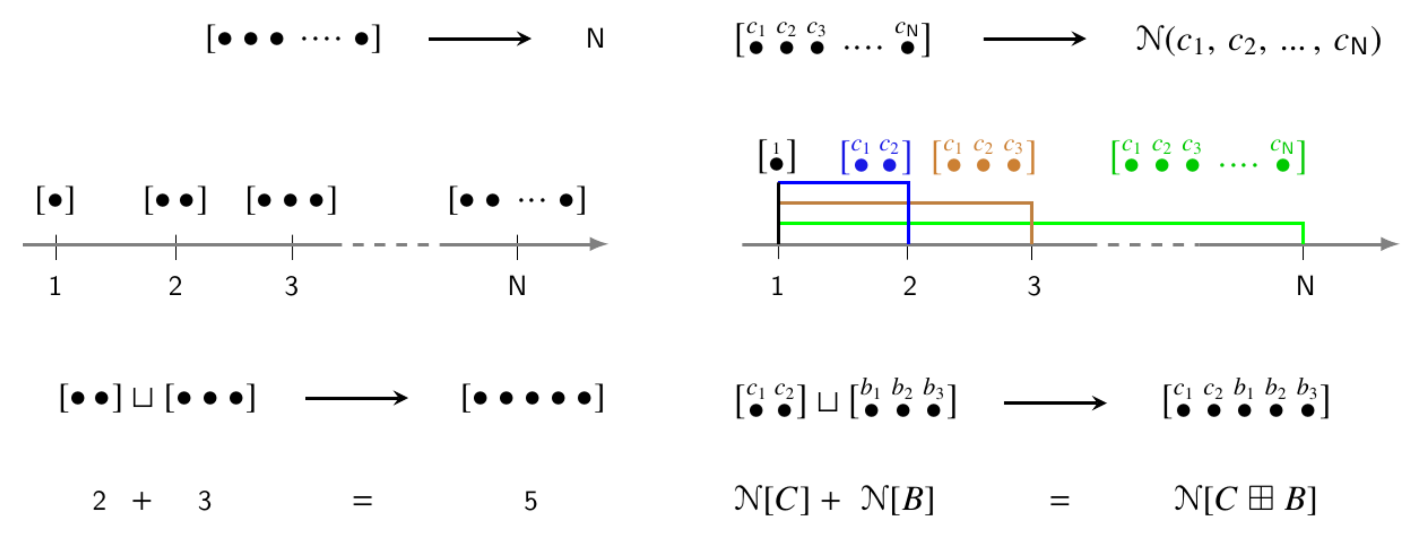 Entropy 22 01273 g001