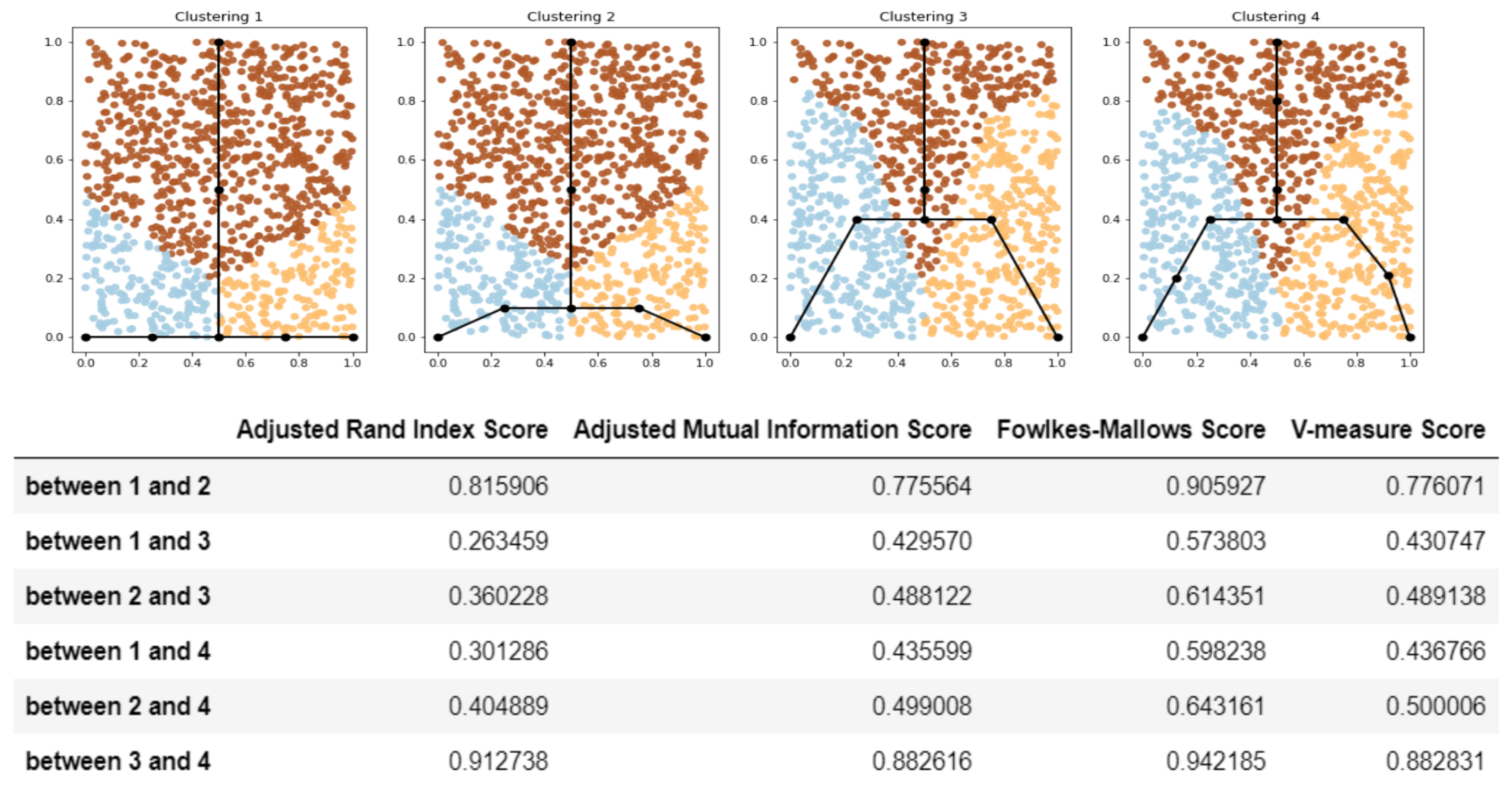 Entropy 22 01274 g002
