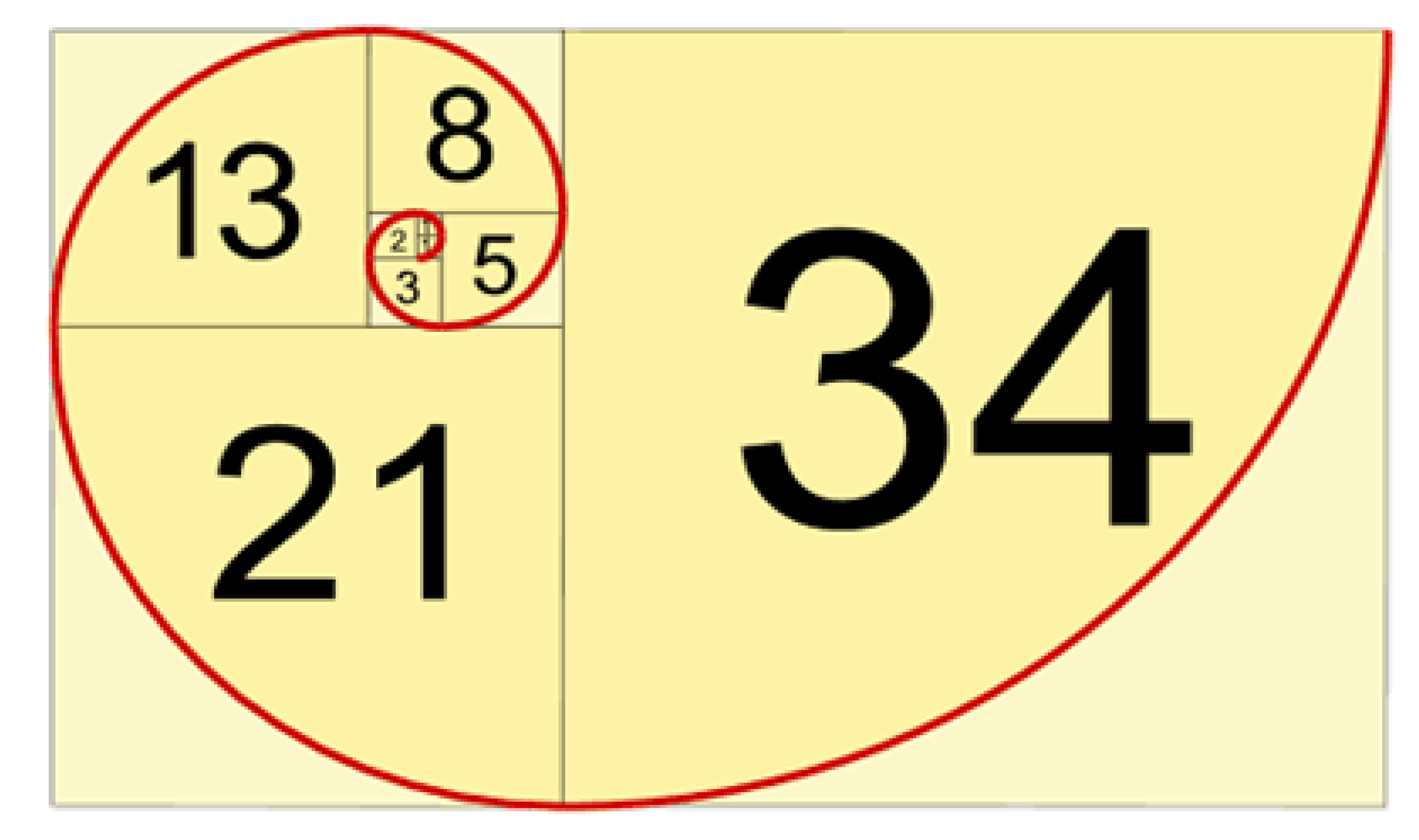 Entropy 22 01276 g003 Entropy 22 01276 g003