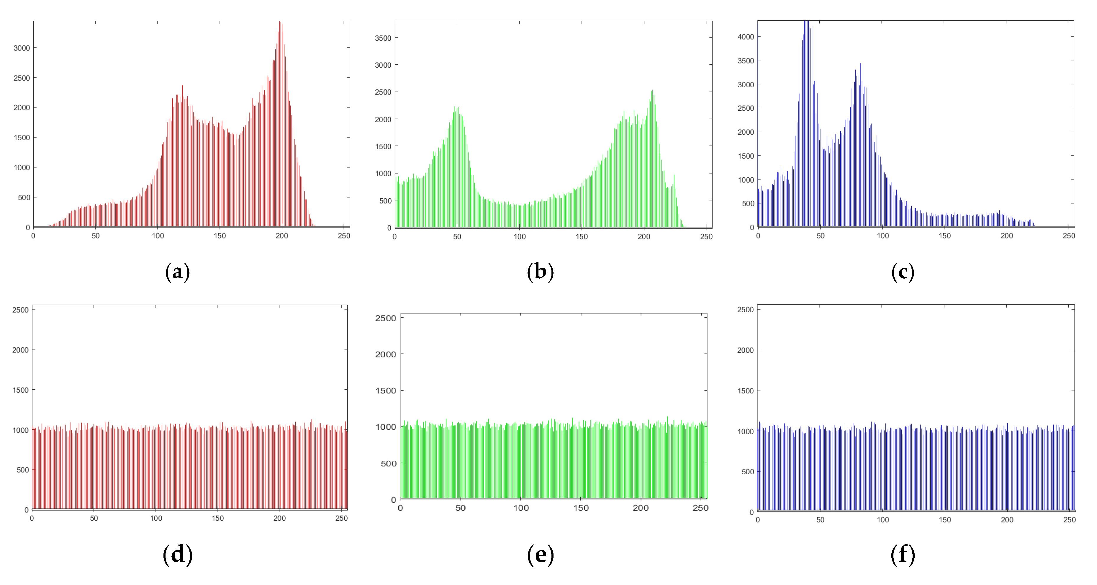 Entropy 22 01276 g007 Entropy 22 01276 g007