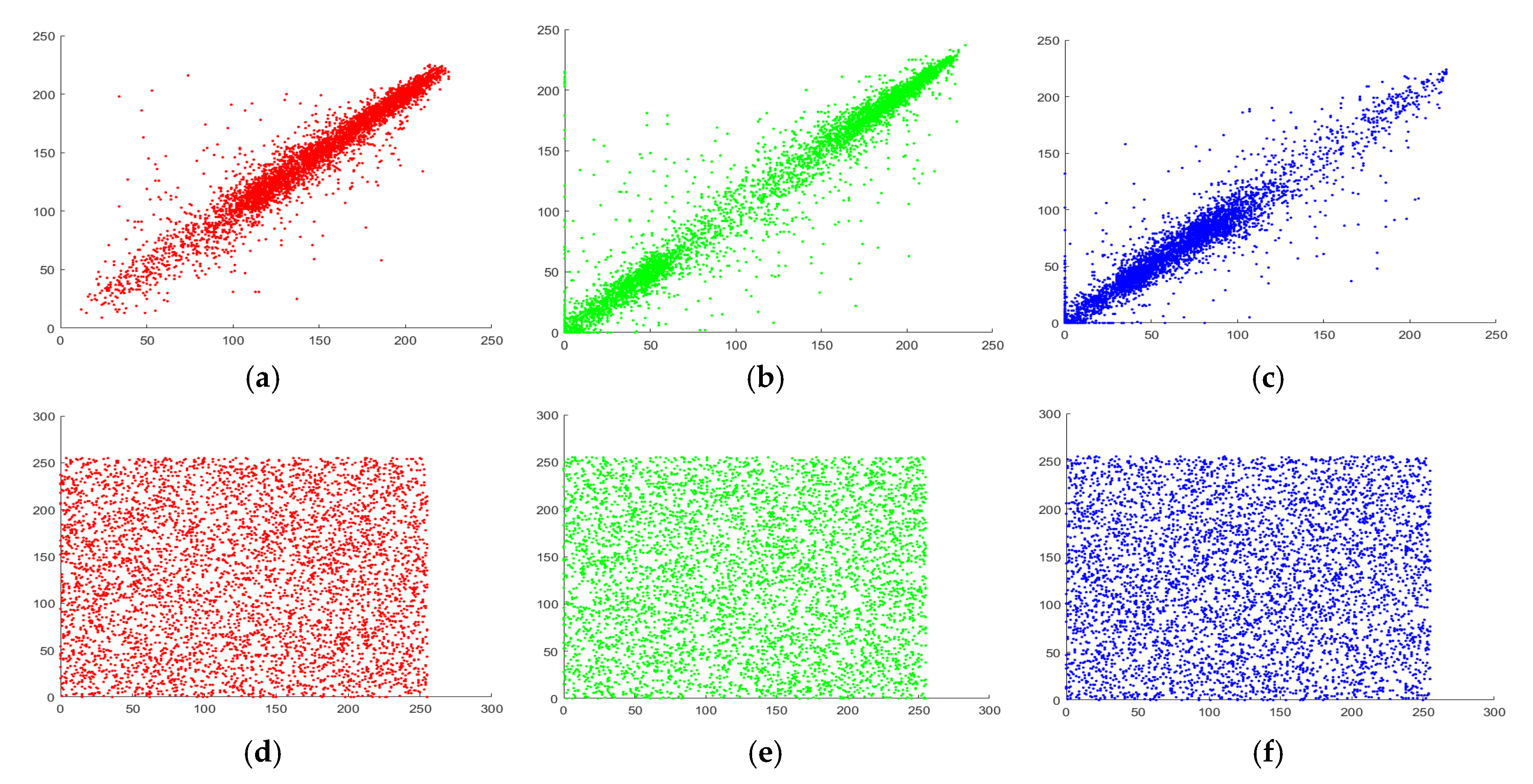 Entropy 22 01276 g009 Entropy 22 01276 g009
