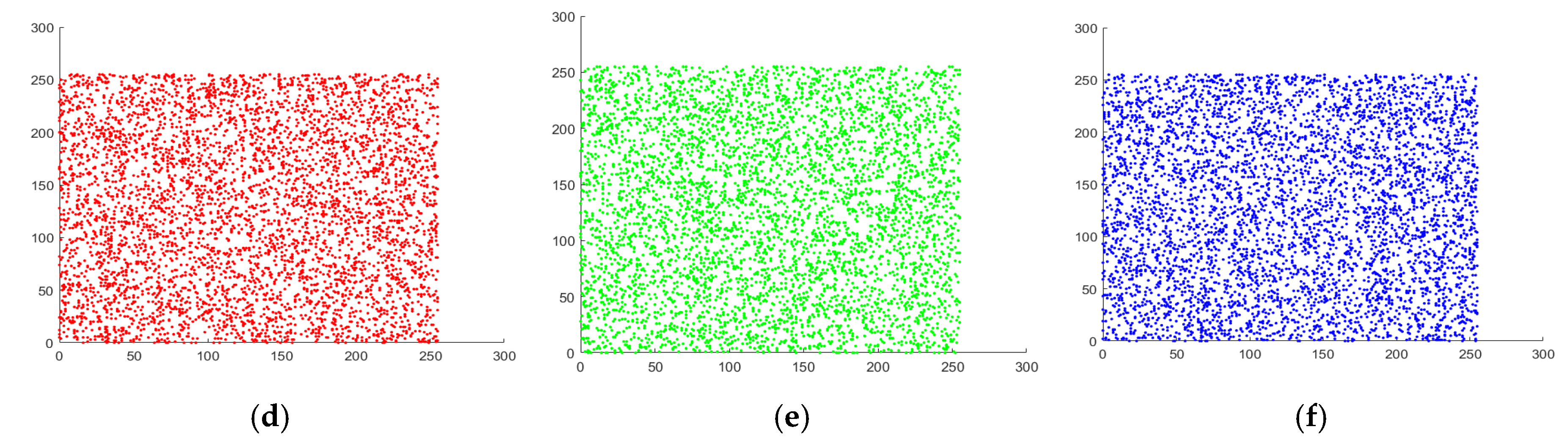 Entropy 22 01276 g010b Entropy 22 01276 g010b
