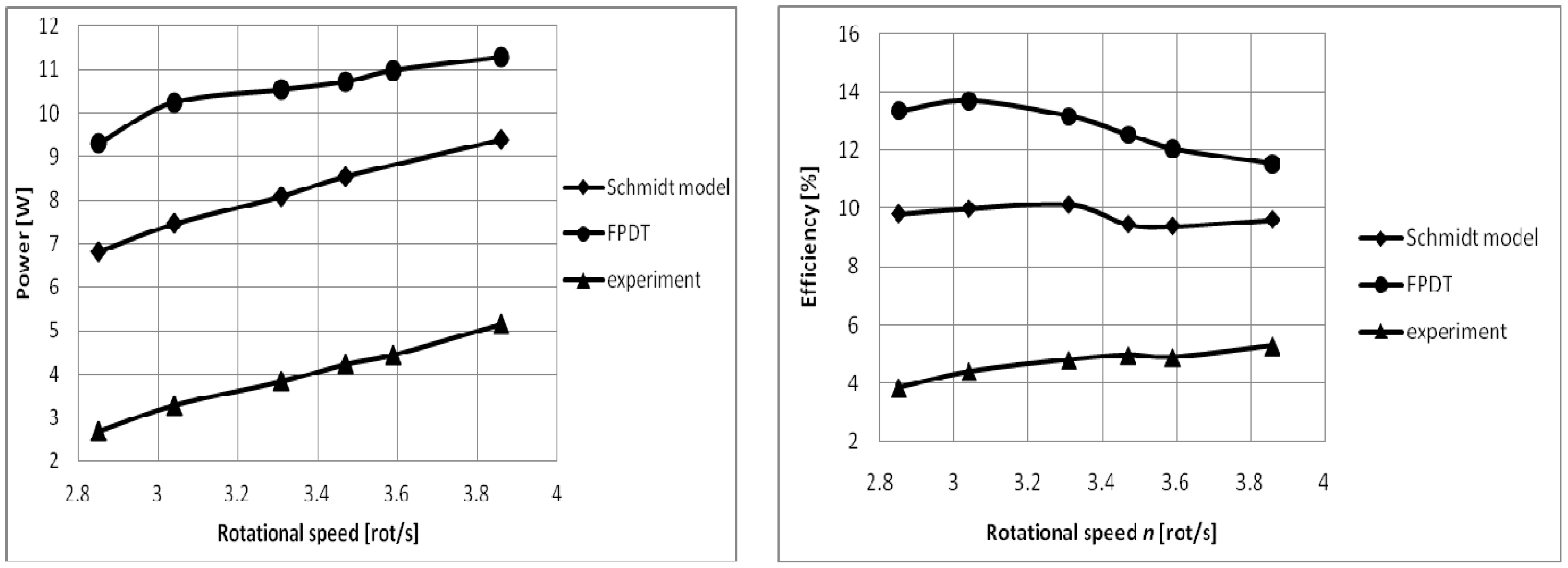 Entropy 22 01278 g008