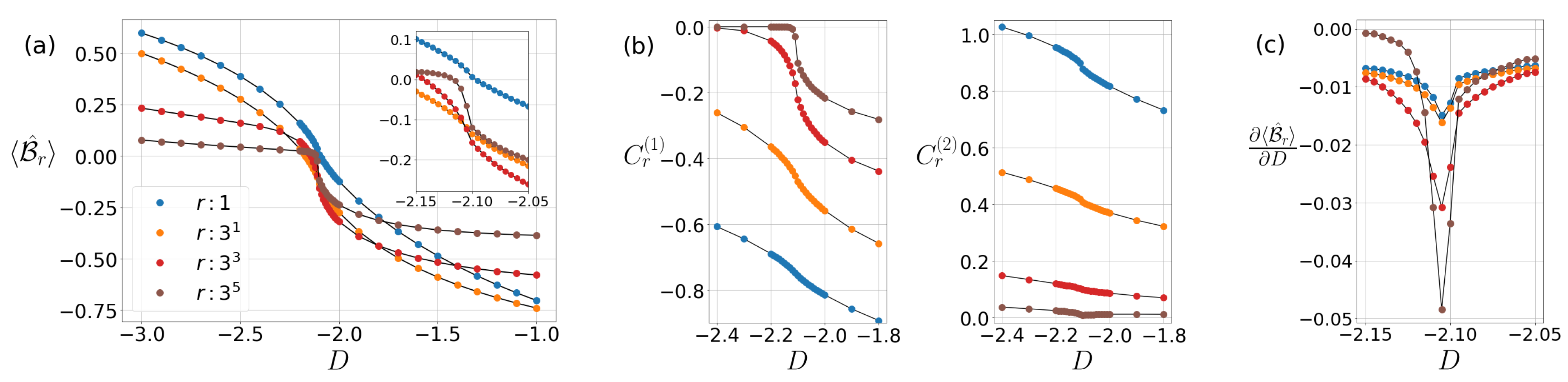 Entropy 22 01282 g003 Entropy 22 01282 g003