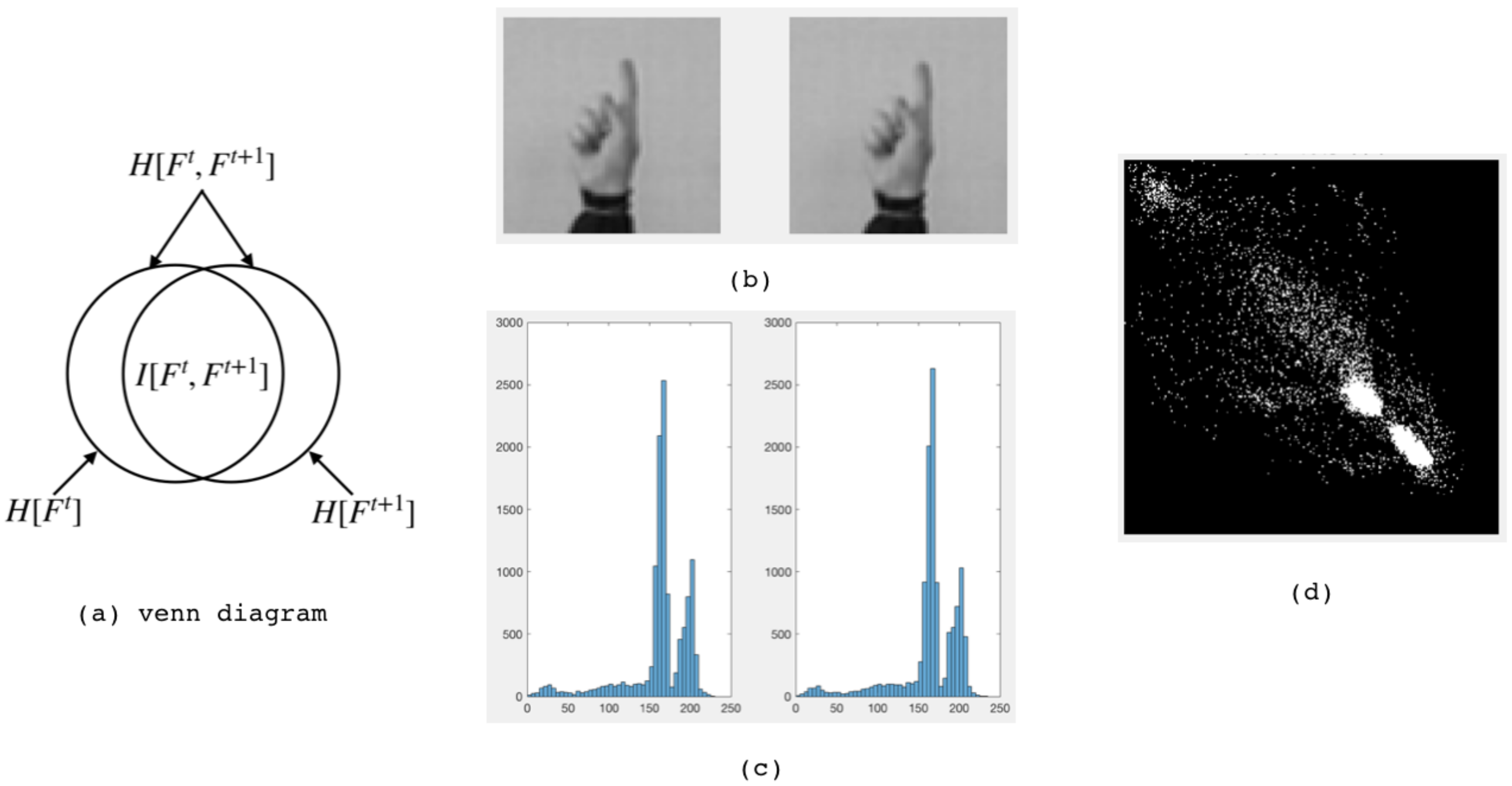 Entropy 22 01285 g001