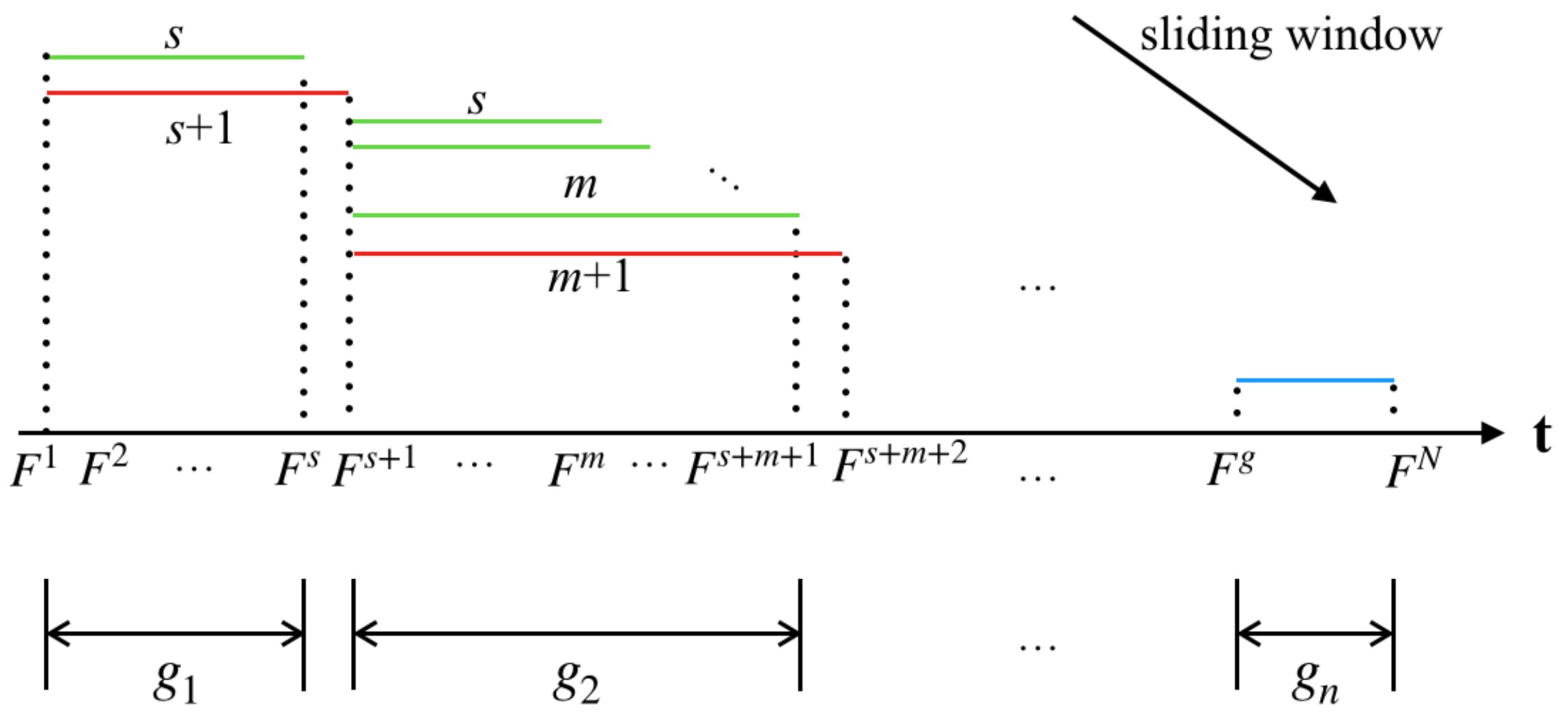 Entropy 22 01285 g003