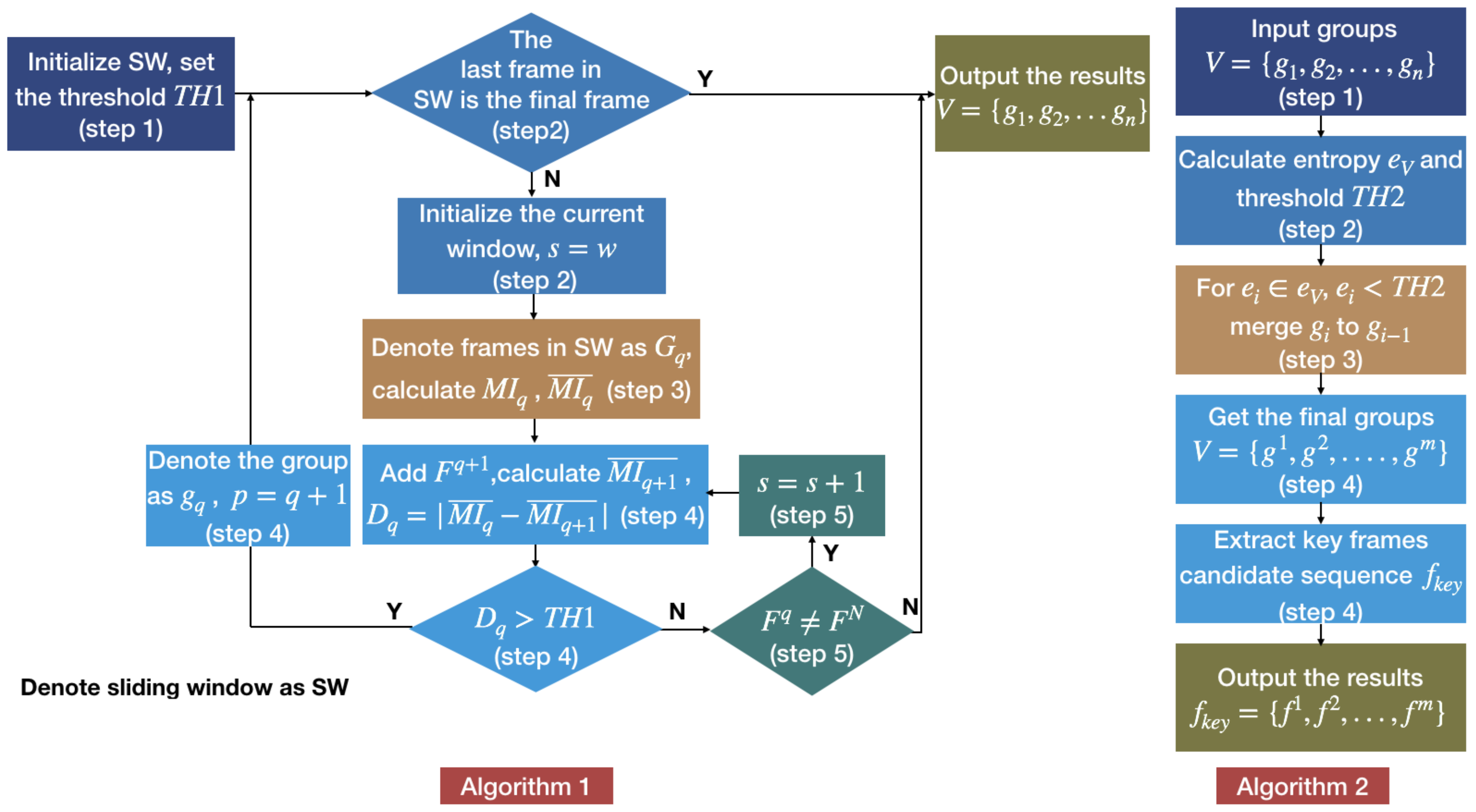 Entropy 22 01285 g004