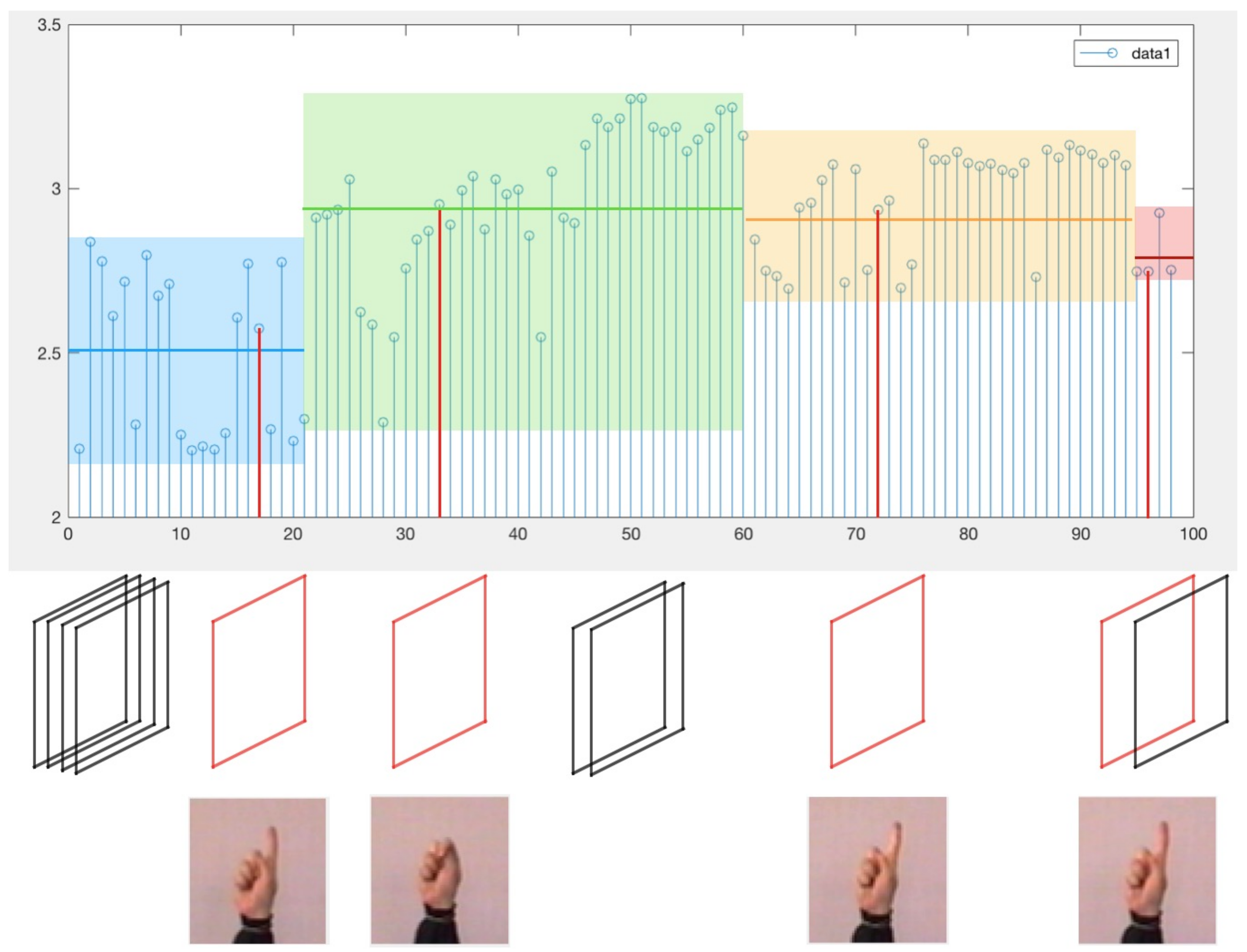 Entropy 22 01285 g006