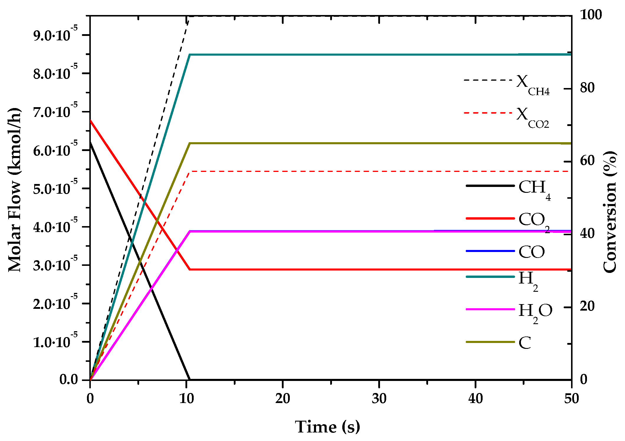 Entropy 22 01286 g002
