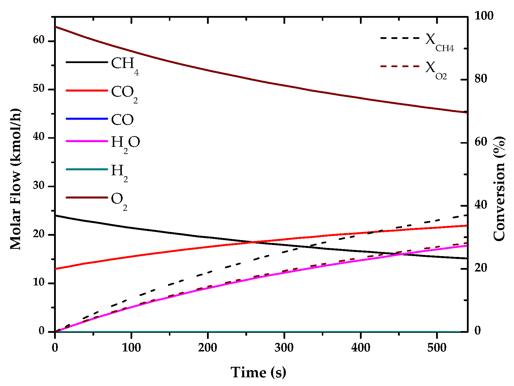 Entropy 22 01286 g004