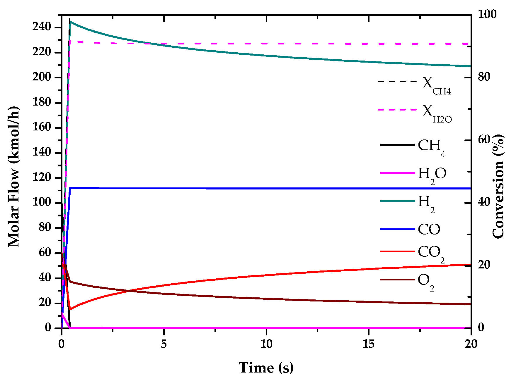 Entropy 22 01286 g006