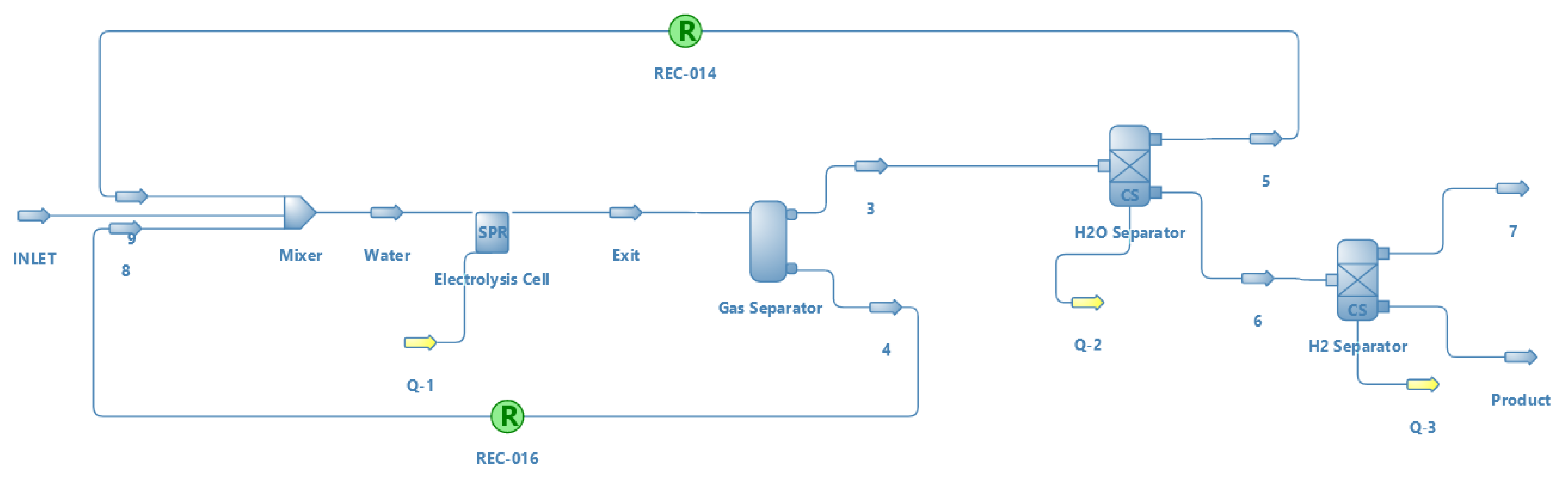 Entropy 22 01286 g007