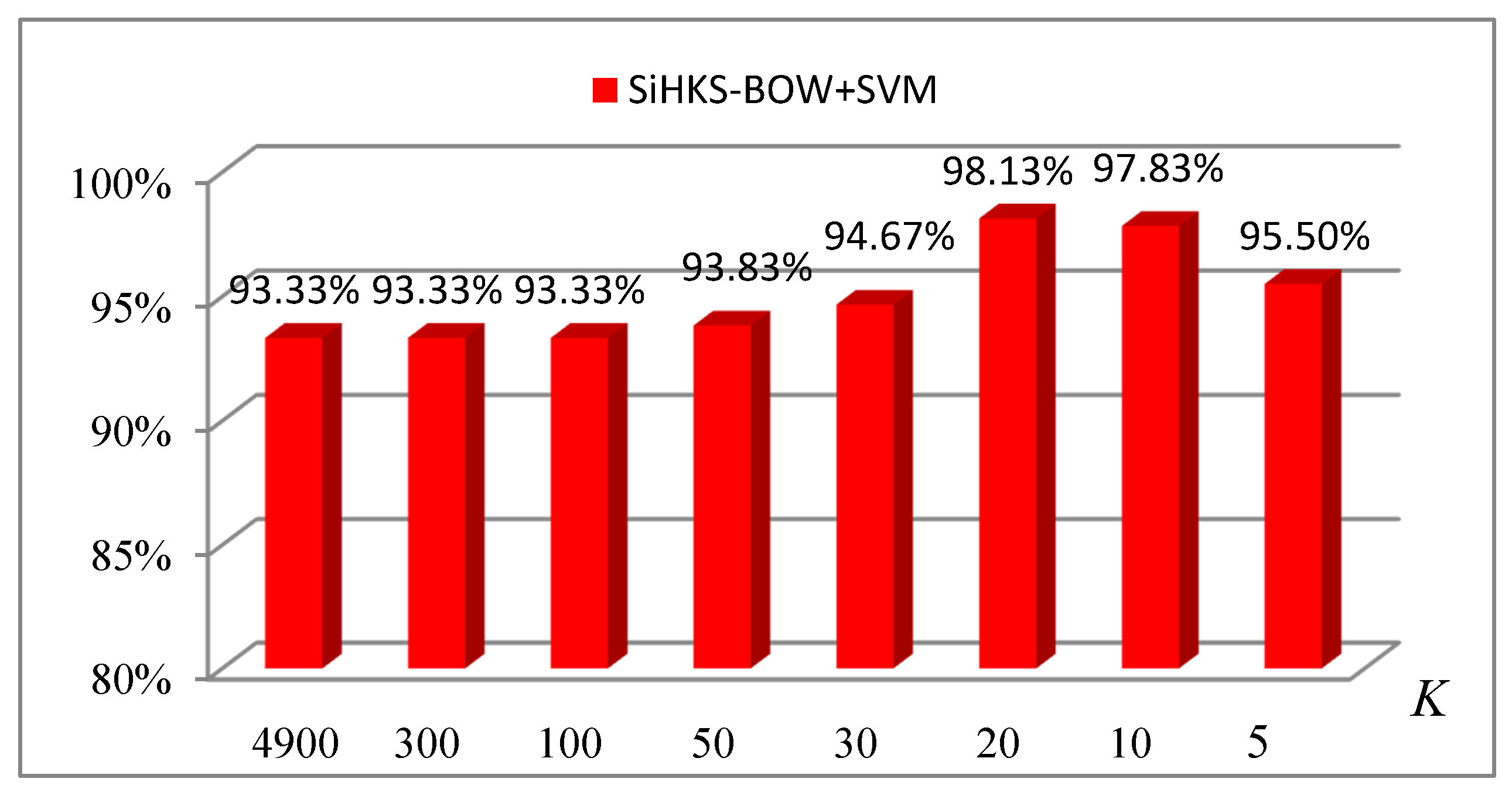 Entropy 22 01290 g010