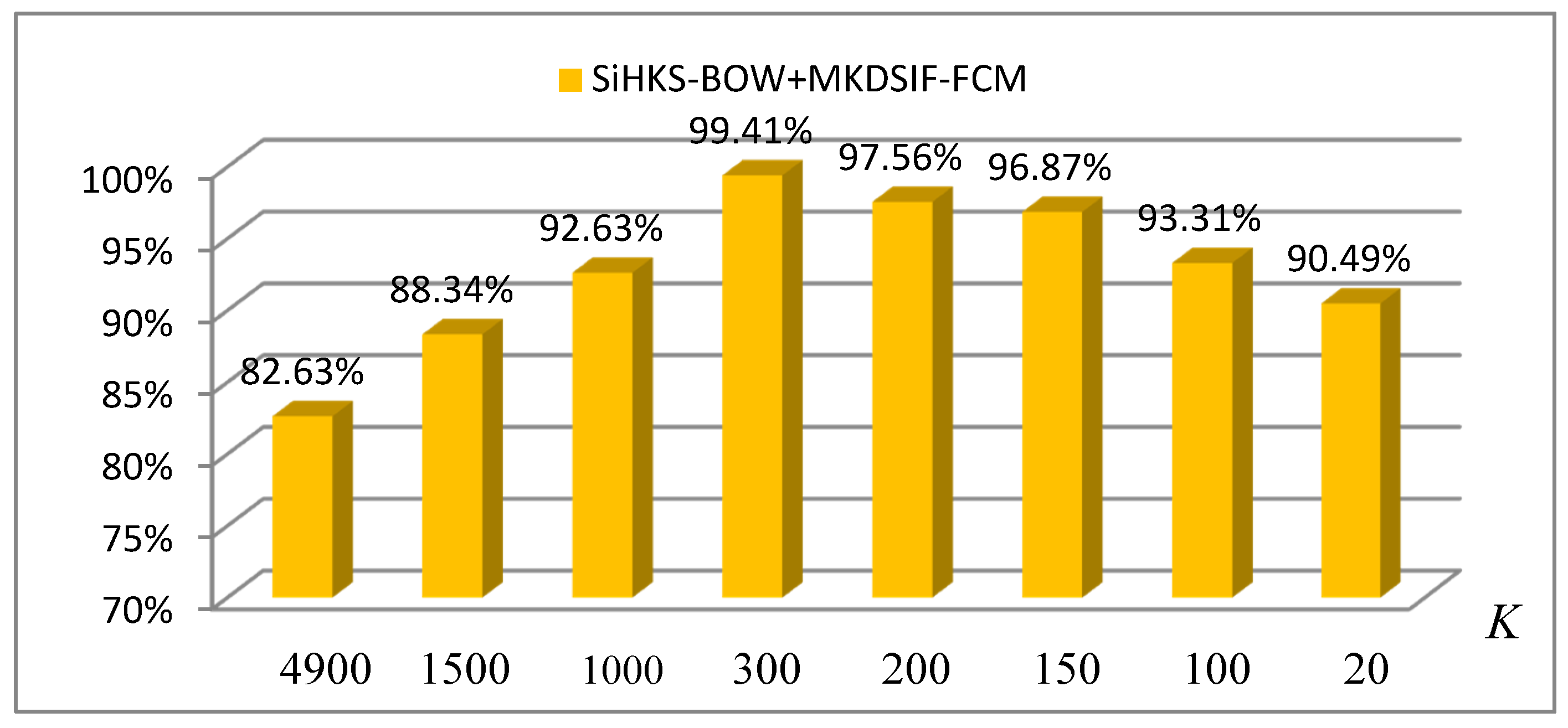Entropy 22 01290 g013