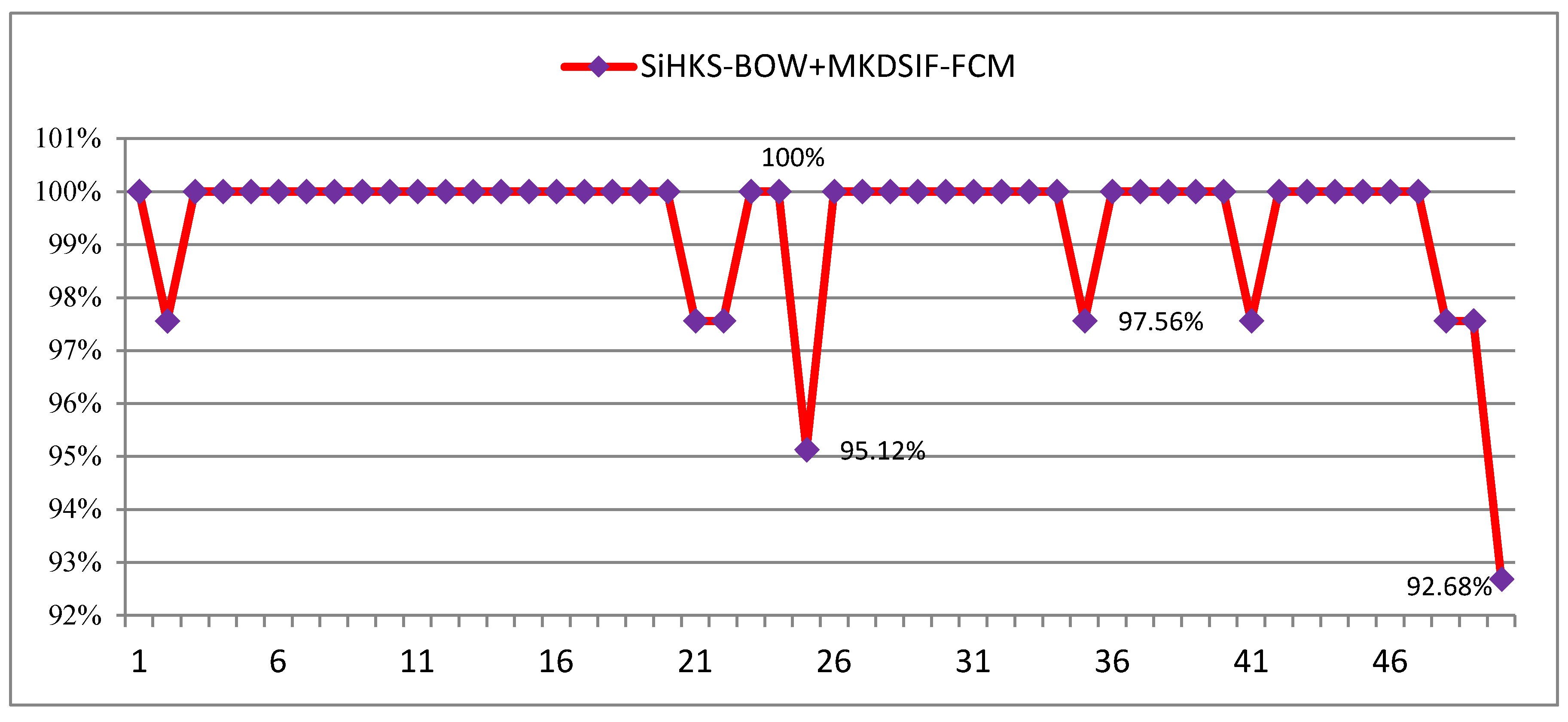 Entropy 22 01290 g014