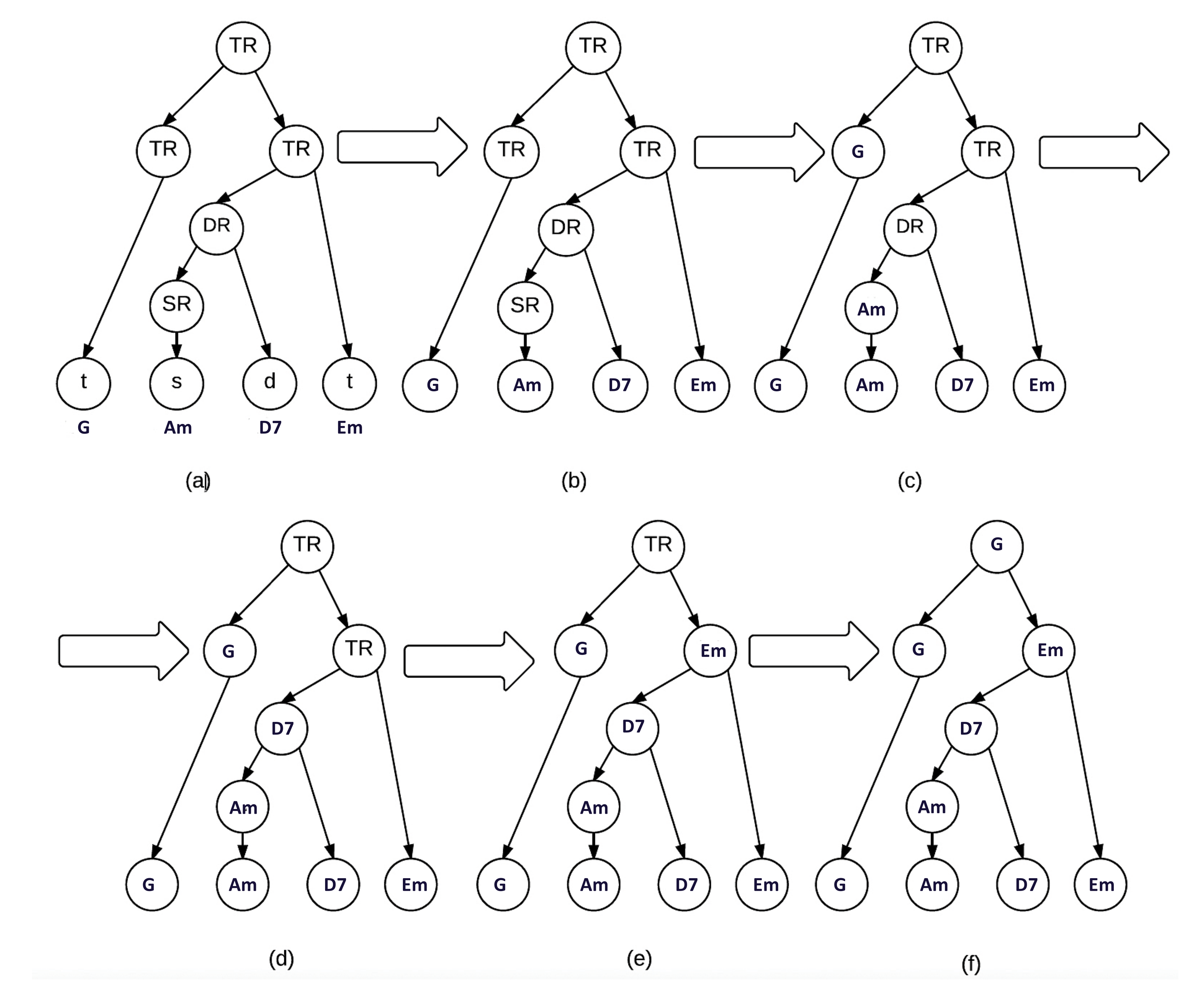 Entropy 22 01291 g003