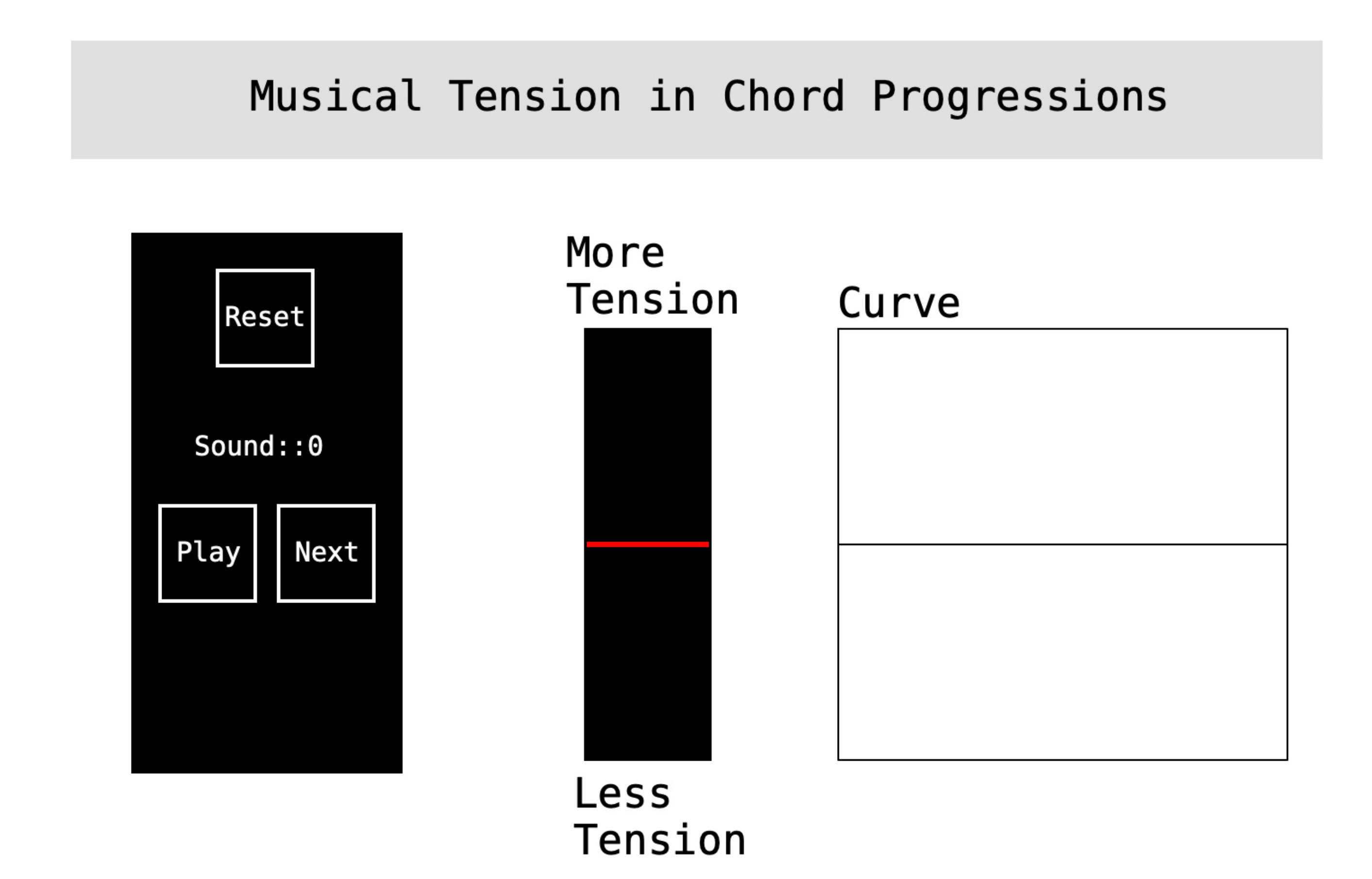 Entropy 22 01291 g005
