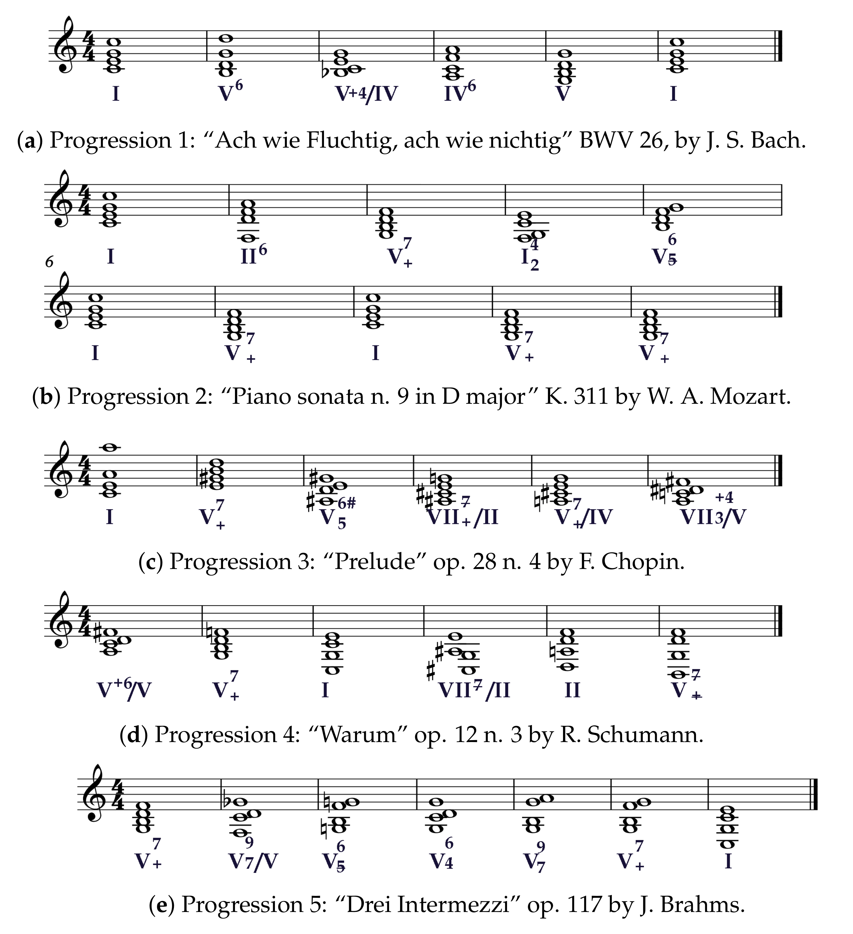 Entropy 22 01291 g0a1a