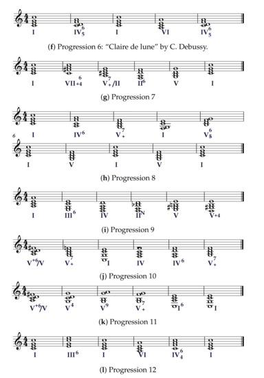 Entropy 22 01291 g0a1b