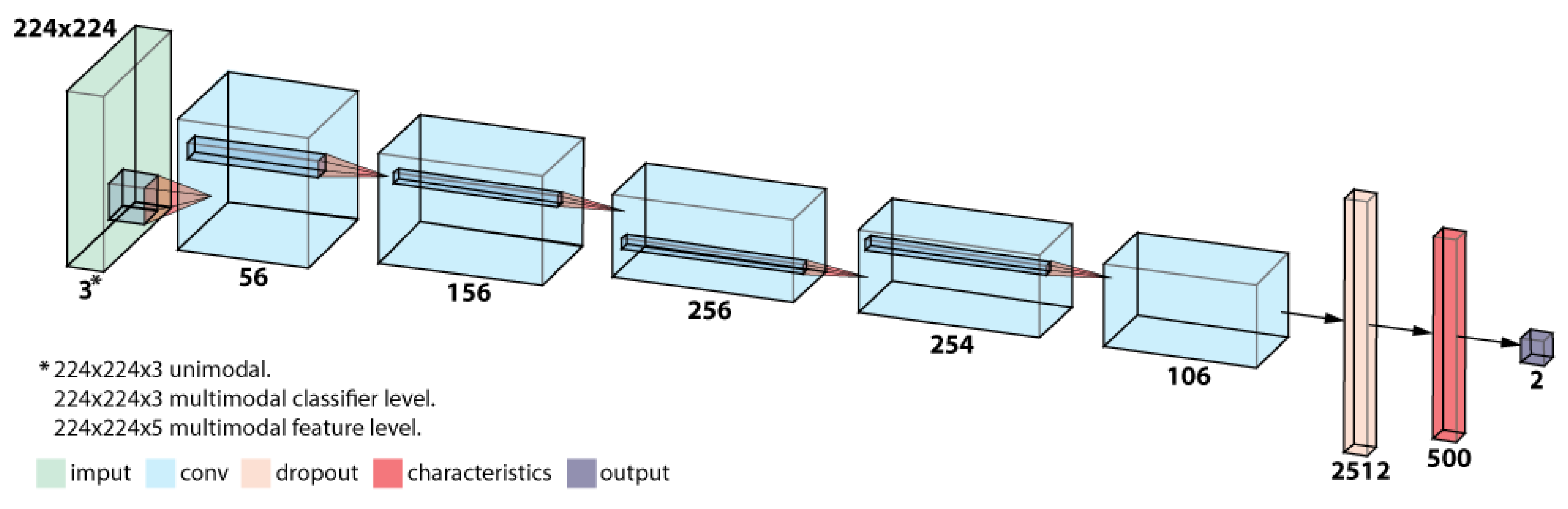 Entropy 22 01296 g004