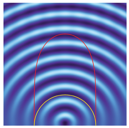 Entropy 22 01297 g0a1