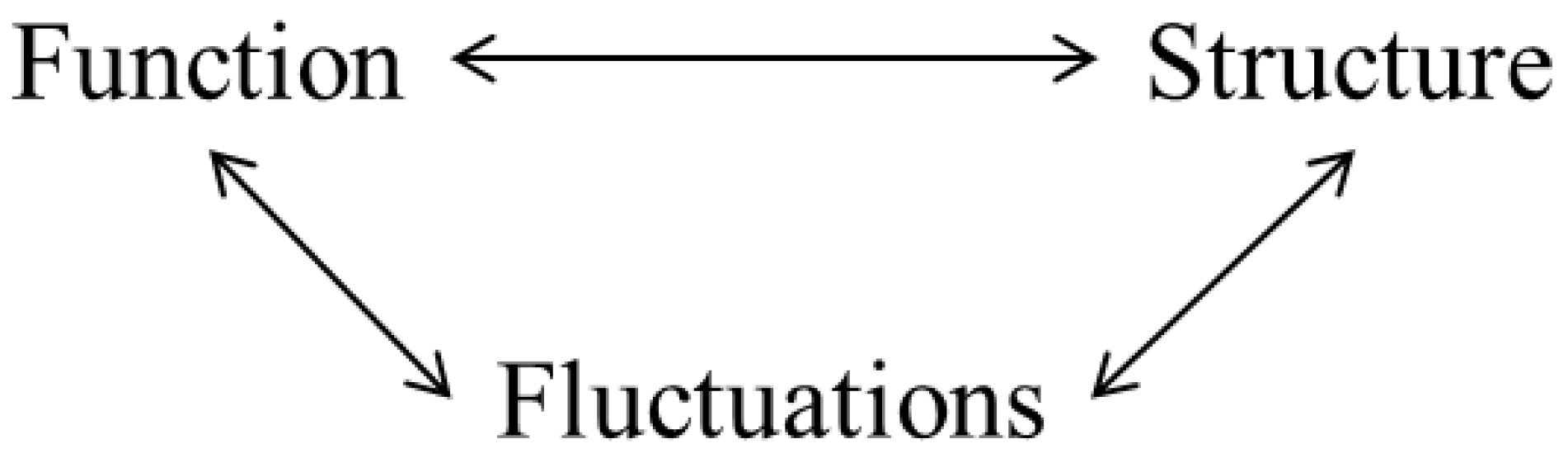 Entropy 22 01305 g005