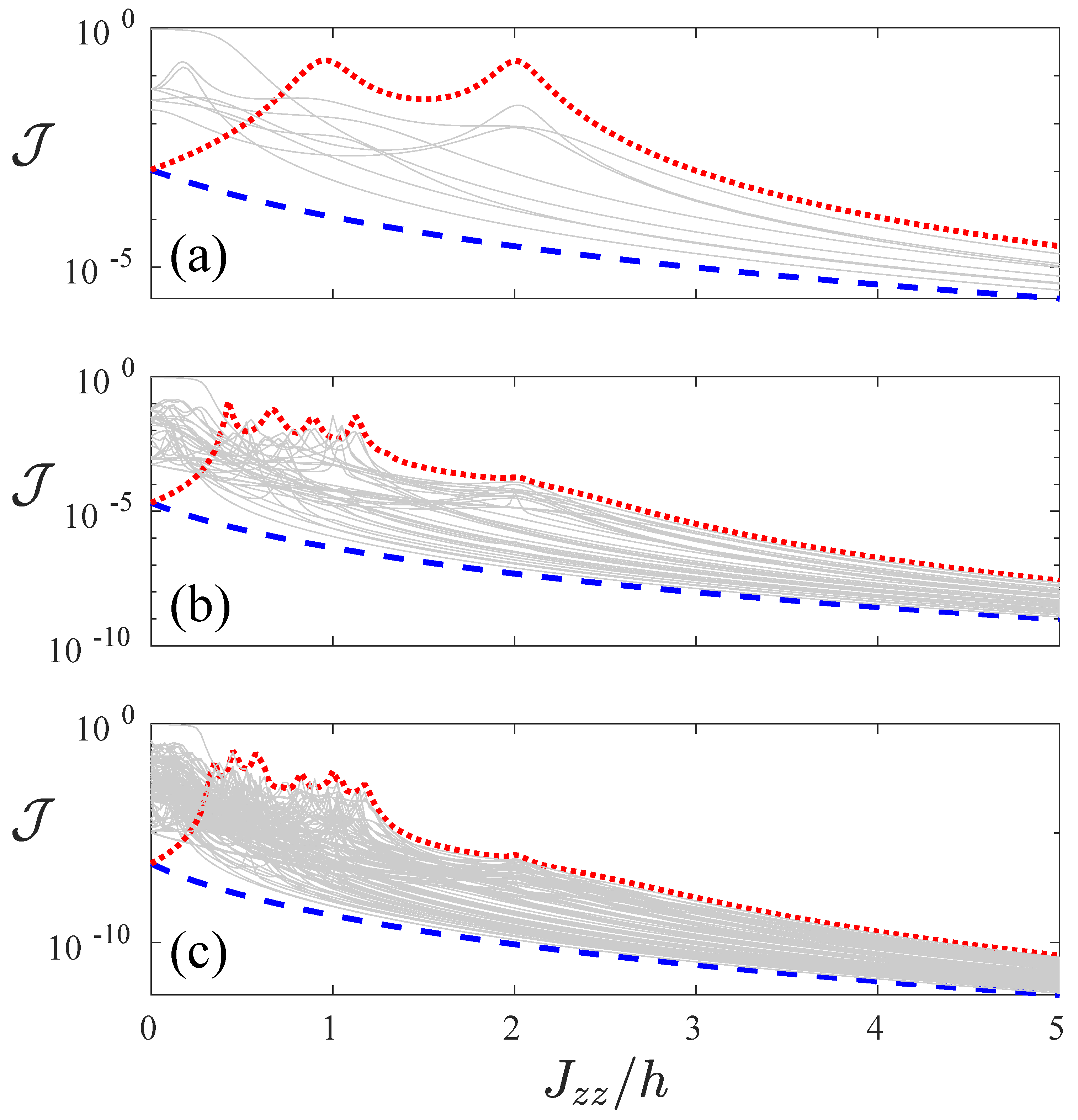 Entropy 22 01311 g001