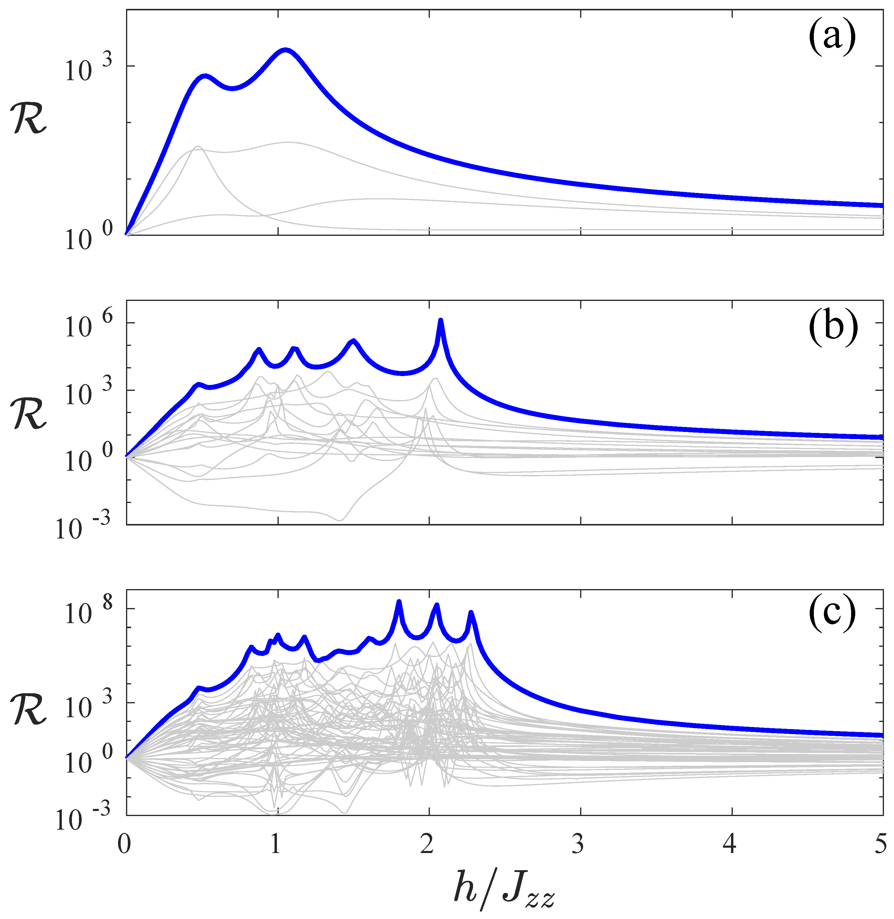 Entropy 22 01311 g003
