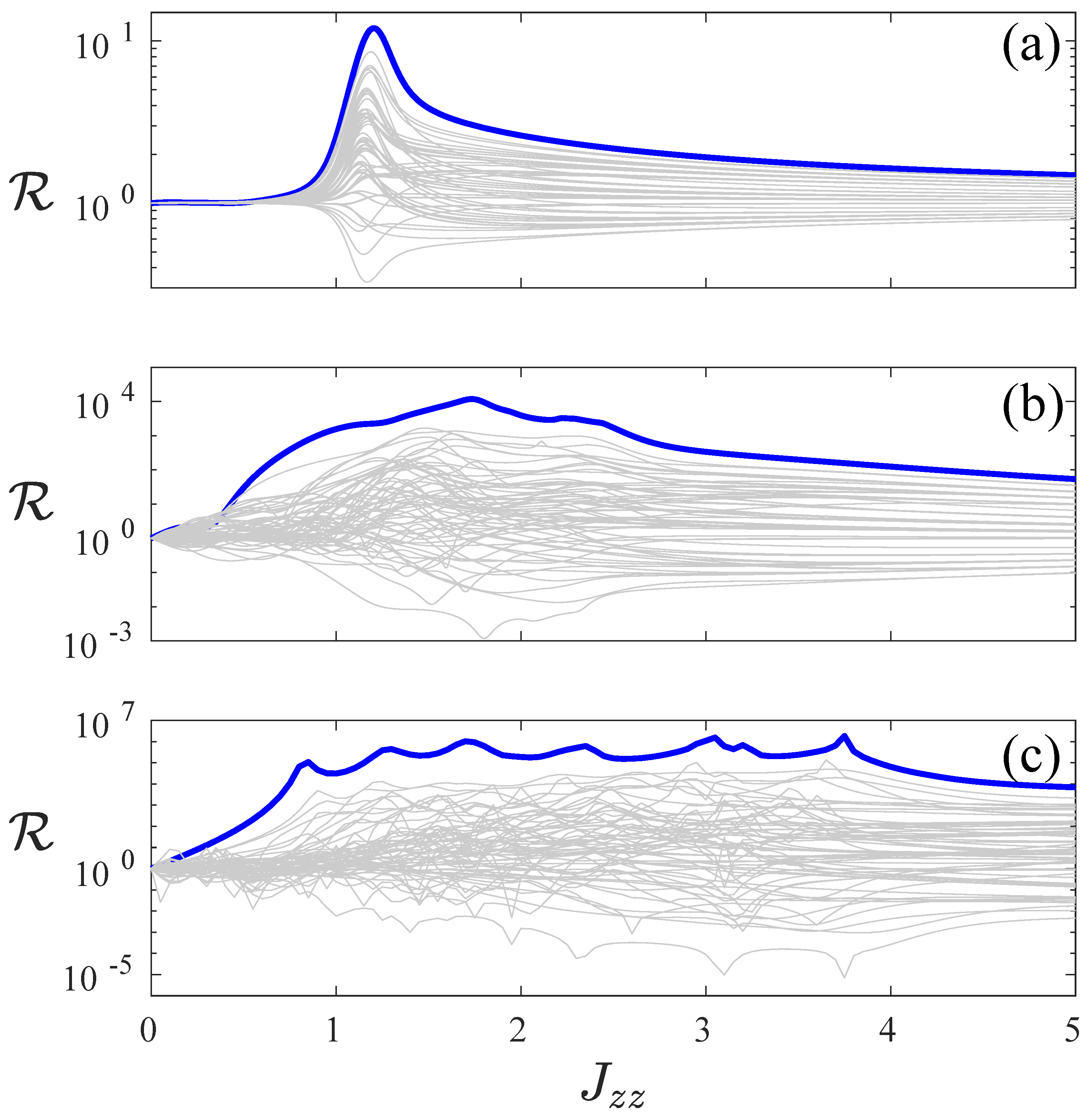 Entropy 22 01311 g004