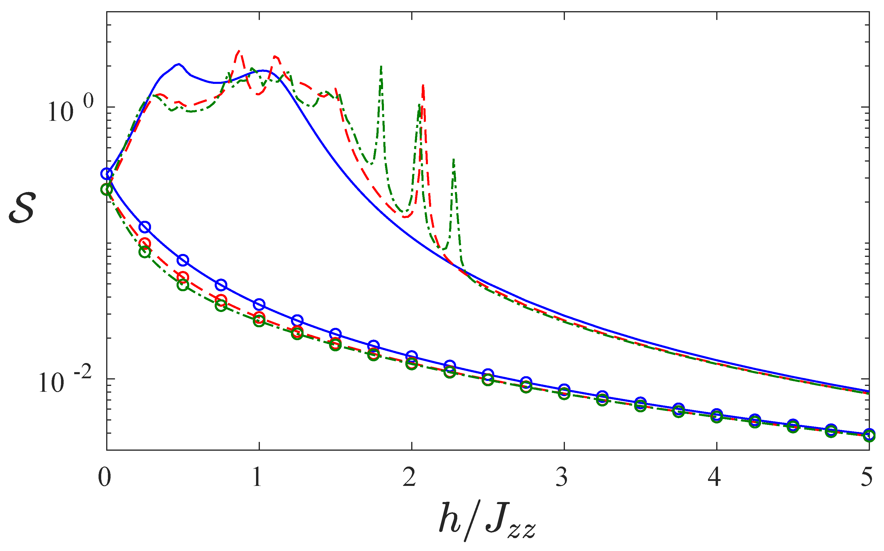 Entropy 22 01311 g007