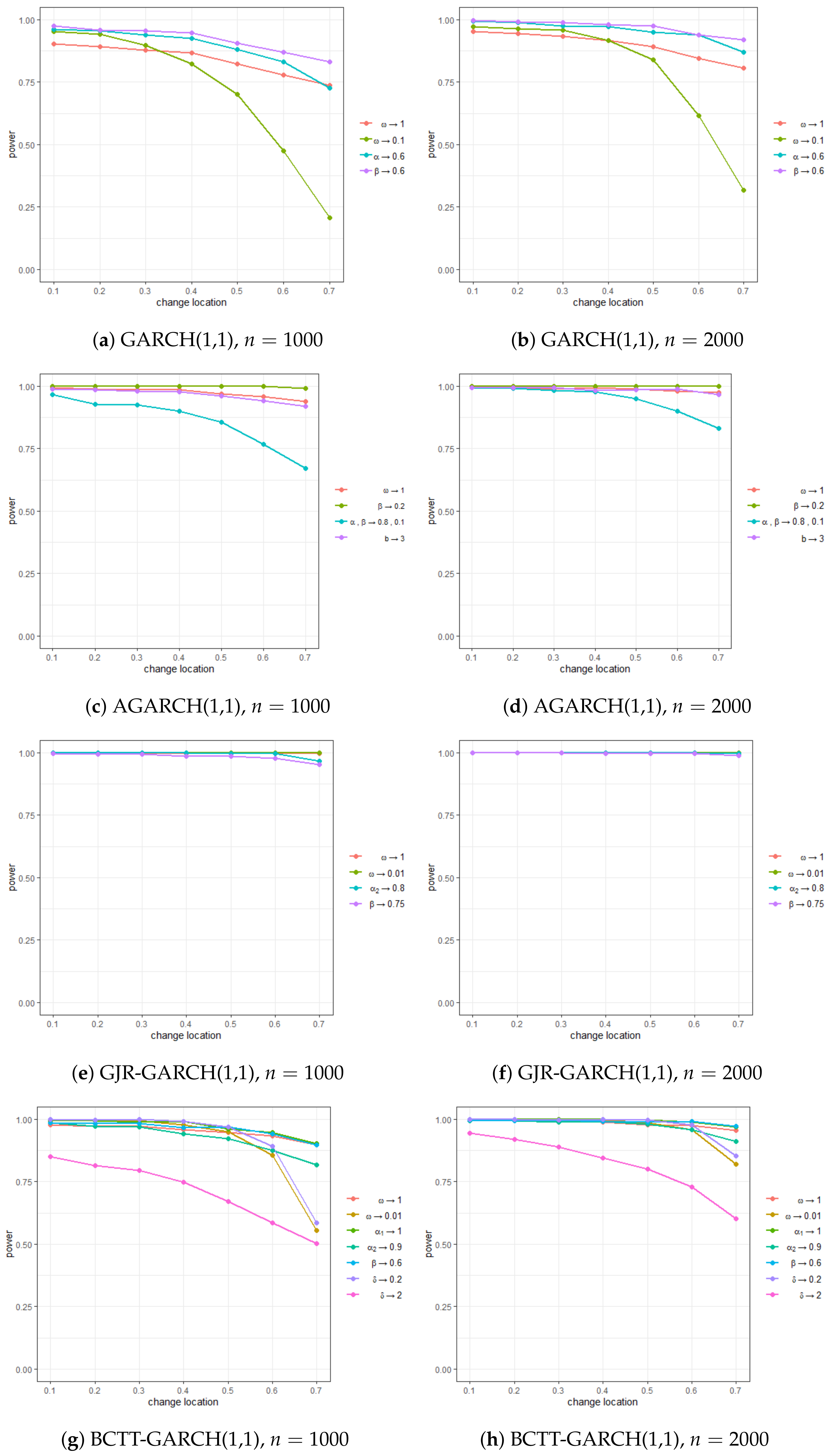 Entropy 22 01312 g001