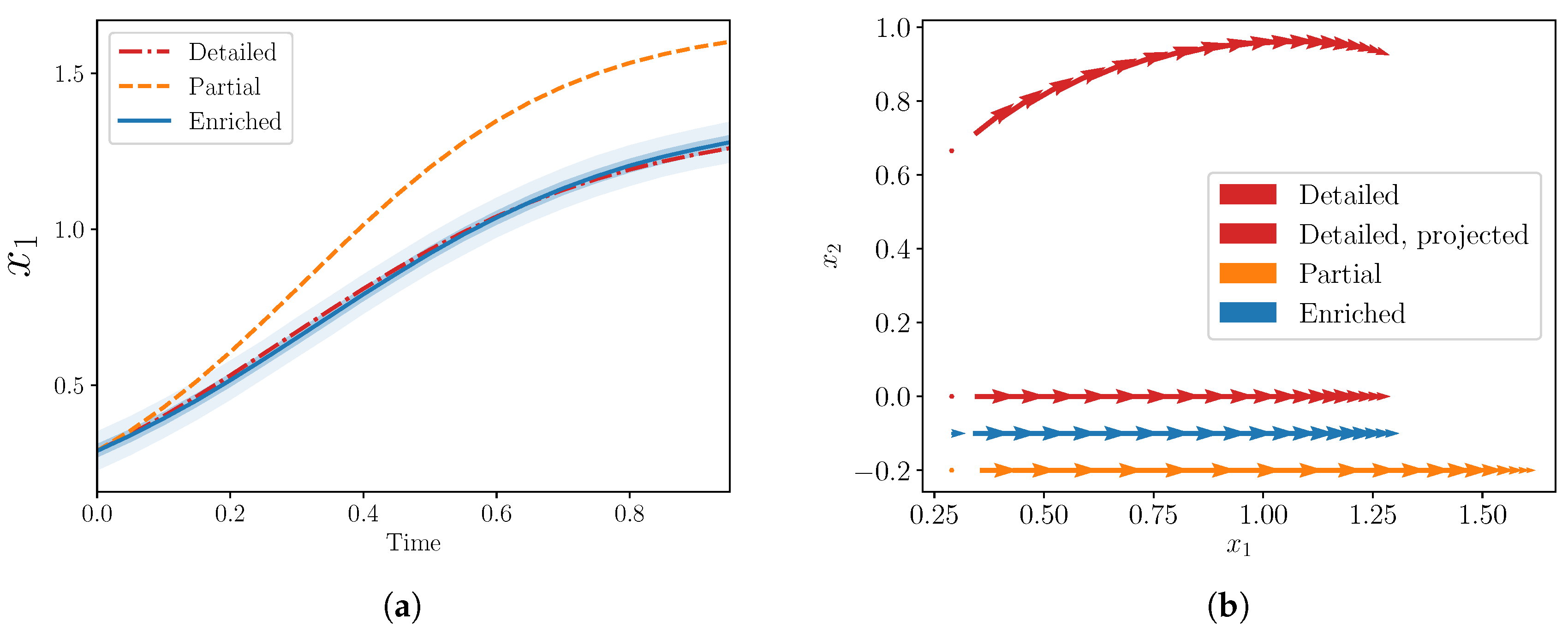 Entropy 22 01313 g002 Entropy 22 01313 g002